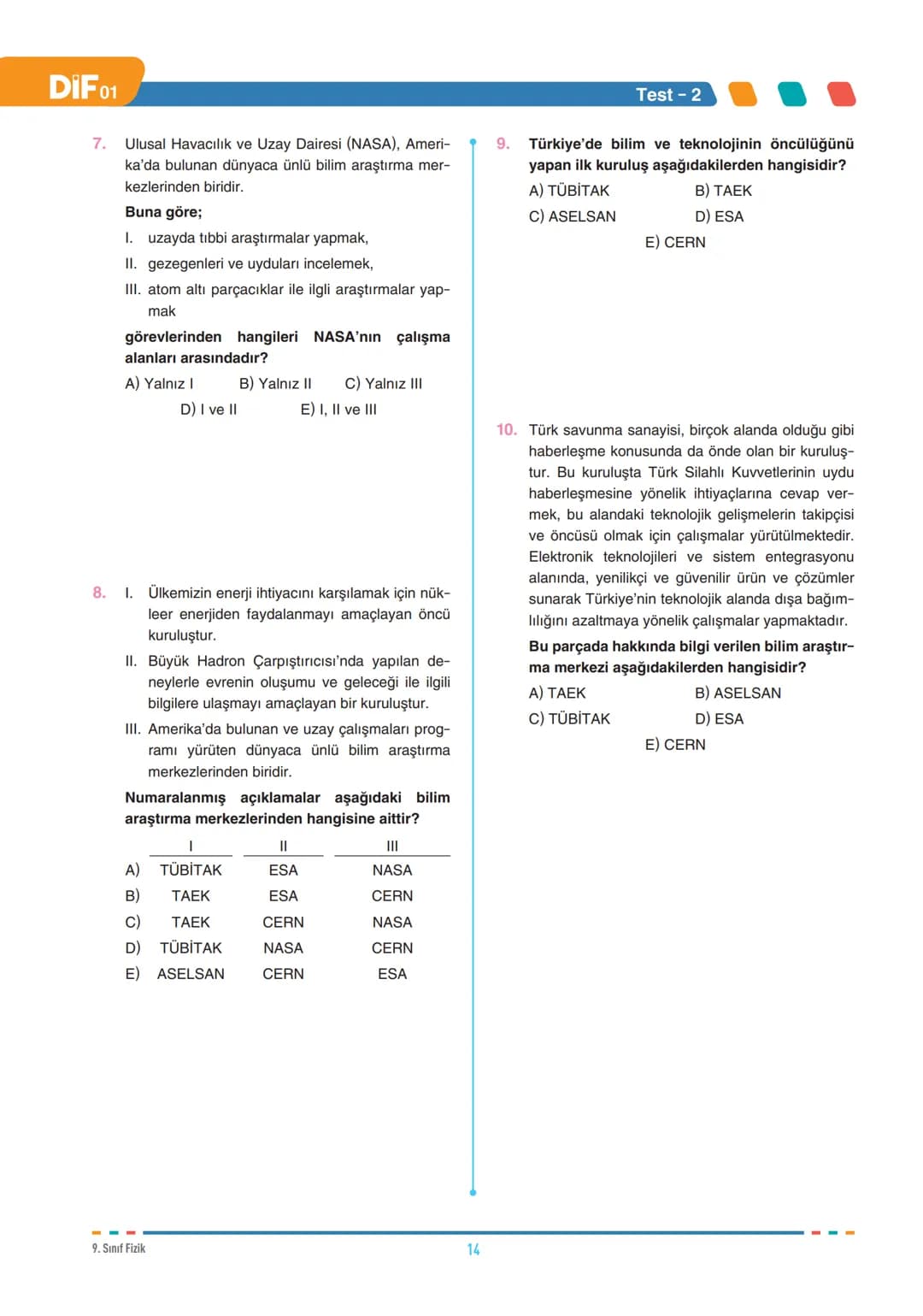 DIF
FİZİK
FÖY
01
FİZİK BİLİMİNE GİRİŞ
9.1.1.1. Evrendeki olayların anlaşılmasında fizik biliminin önemini açıklar.
9.1.2.1. Fiziğin uygul