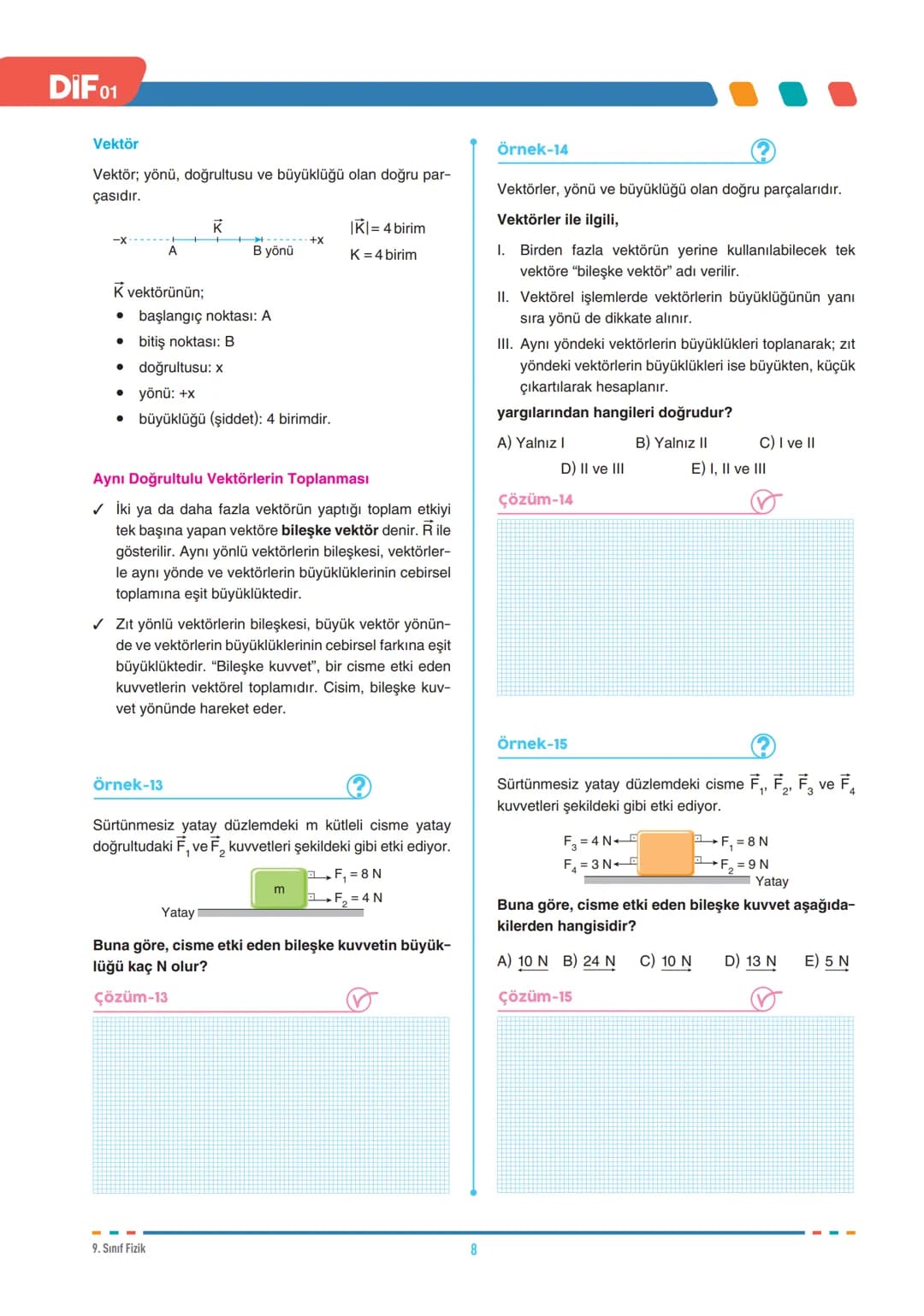 DIF
FİZİK
FÖY
01
FİZİK BİLİMİNE GİRİŞ
9.1.1.1. Evrendeki olayların anlaşılmasında fizik biliminin önemini açıklar.
9.1.2.1. Fiziğin uygul
