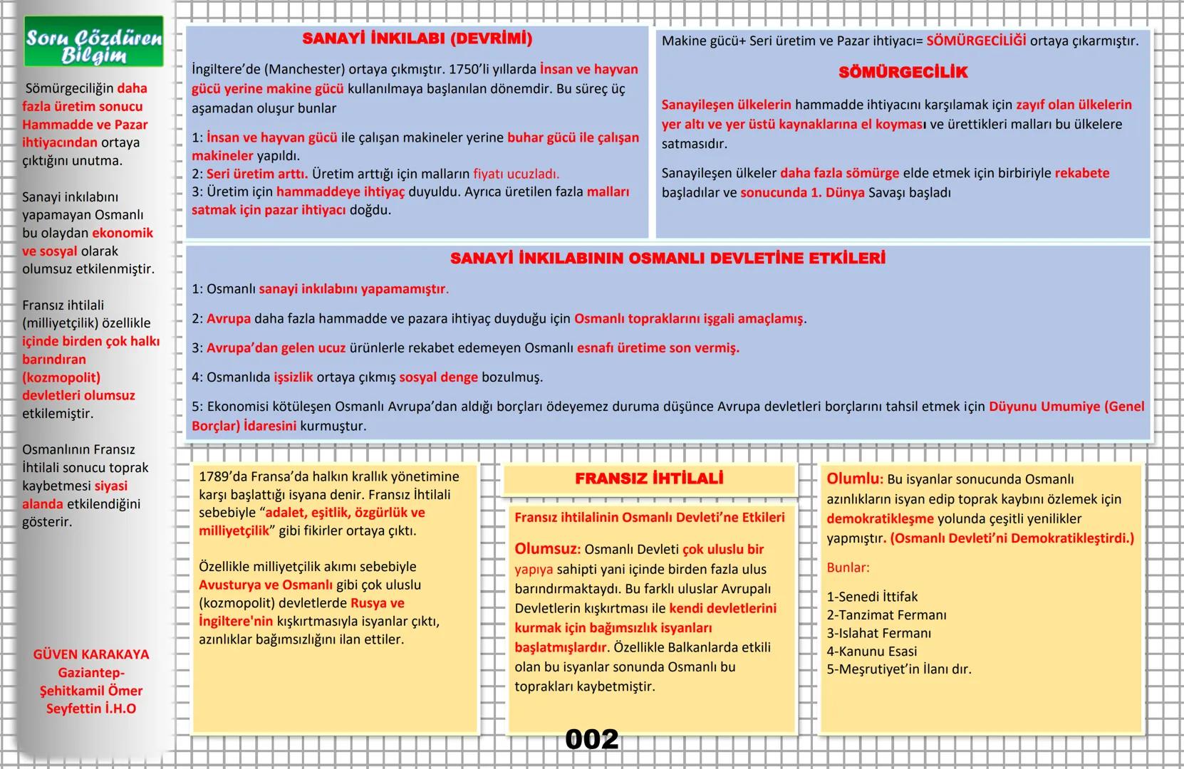 8. SINIF
T.C. İNKILAP TARİHİ VE ATATÜRKÇÜLÜK
PRATIK DEFTERİM
ANLAMAYI KOLAYLAŞTIRIR VORUMU GÜÇLENDIRIR
Türk Evladı Ecdadını Tamdıkça Daha Bü