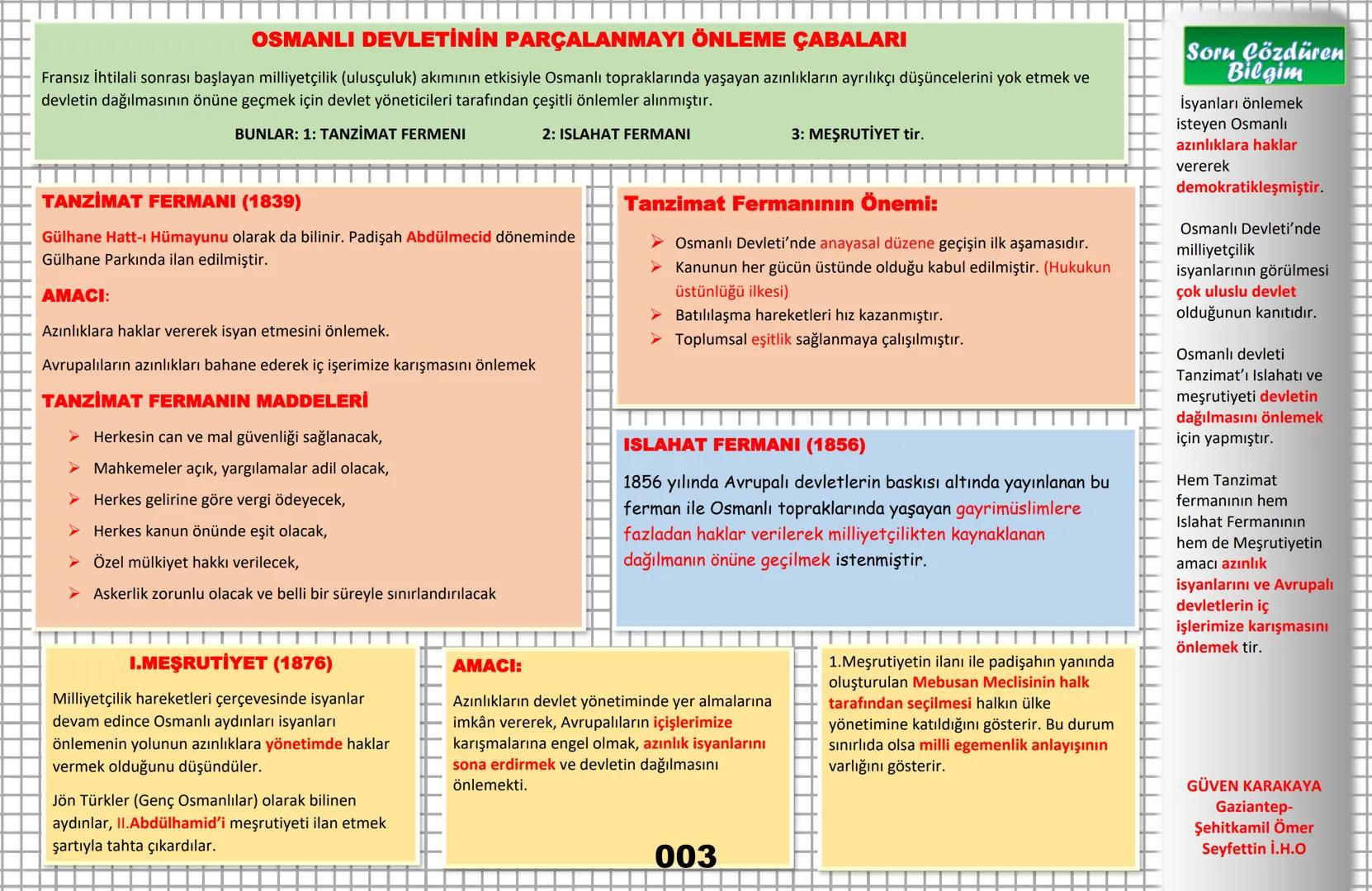 8. SINIF
T.C. İNKILAP TARİHİ VE ATATÜRKÇÜLÜK
PRATIK DEFTERİM
ANLAMAYI KOLAYLAŞTIRIR VORUMU GÜÇLENDIRIR
Türk Evladı Ecdadını Tamdıkça Daha Bü