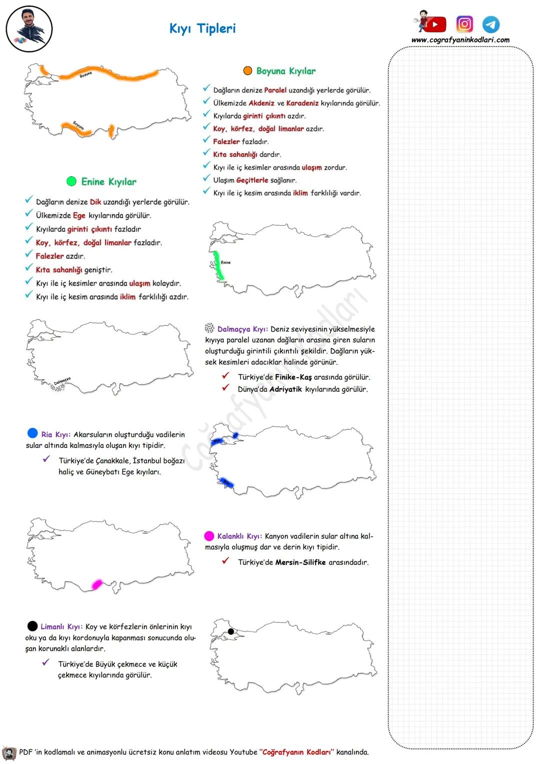 # Coğrafyanın Kodları
Youtube Video Ders Notları
Youtube'un En Büyük Coğrafya Kanalı
# 10.Sınıf --- OCR Start ---
Dünya'nın Tektonik Oluşu