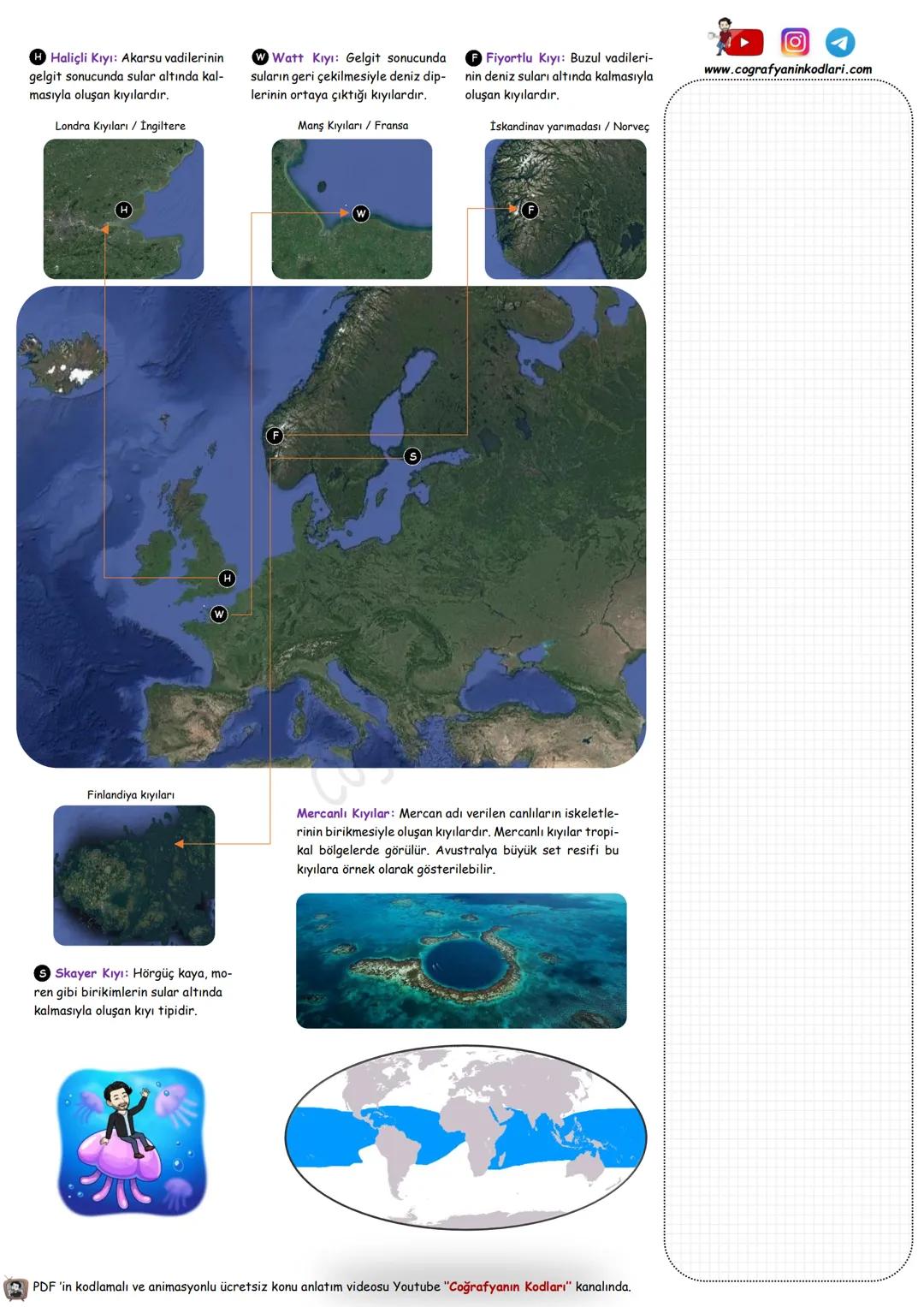 # Coğrafyanın Kodları
Youtube Video Ders Notları
Youtube'un En Büyük Coğrafya Kanalı
# 10.Sınıf --- OCR Start ---
Dünya'nın Tektonik Oluşu