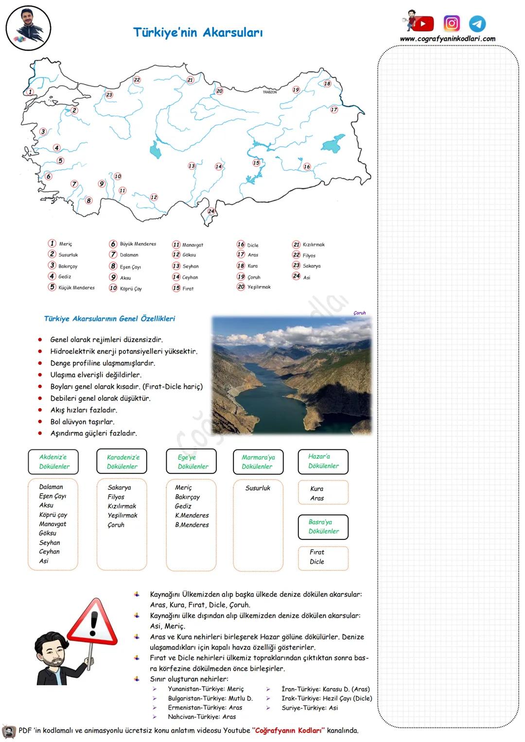 # Coğrafyanın Kodları
Youtube Video Ders Notları
Youtube'un En Büyük Coğrafya Kanalı
# 10.Sınıf --- OCR Start ---
Dünya'nın Tektonik Oluşu