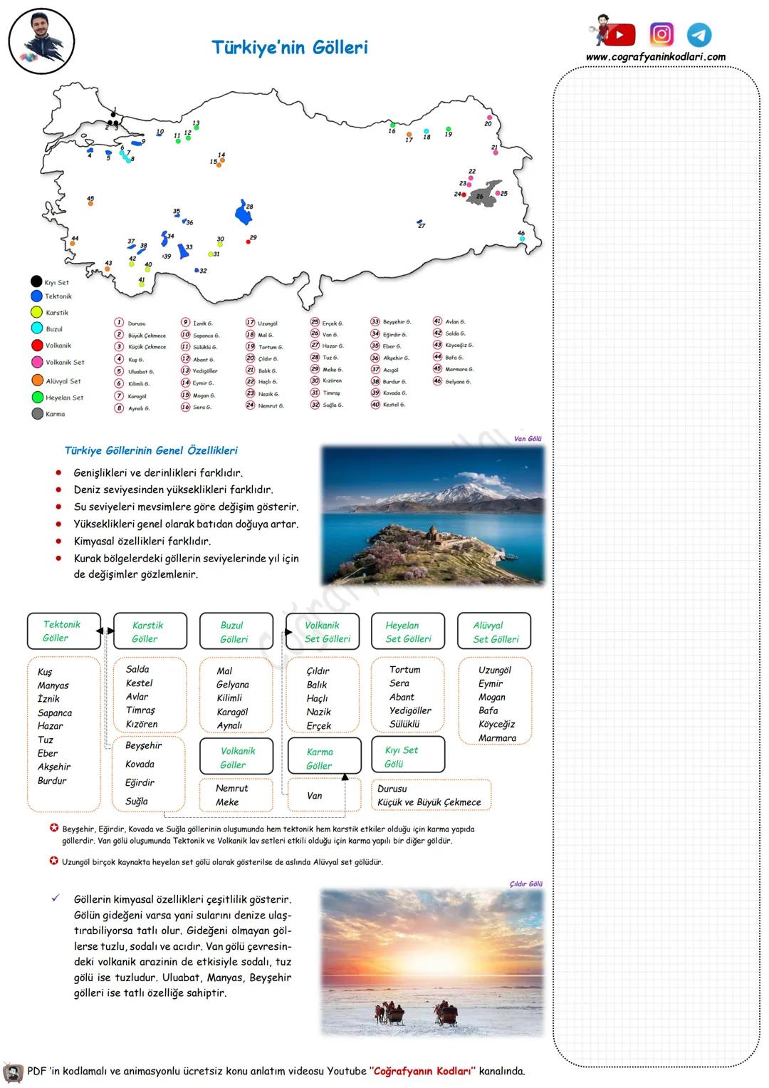 # Coğrafyanın Kodları
Youtube Video Ders Notları
Youtube'un En Büyük Coğrafya Kanalı
# 10.Sınıf --- OCR Start ---
Dünya'nın Tektonik Oluşu