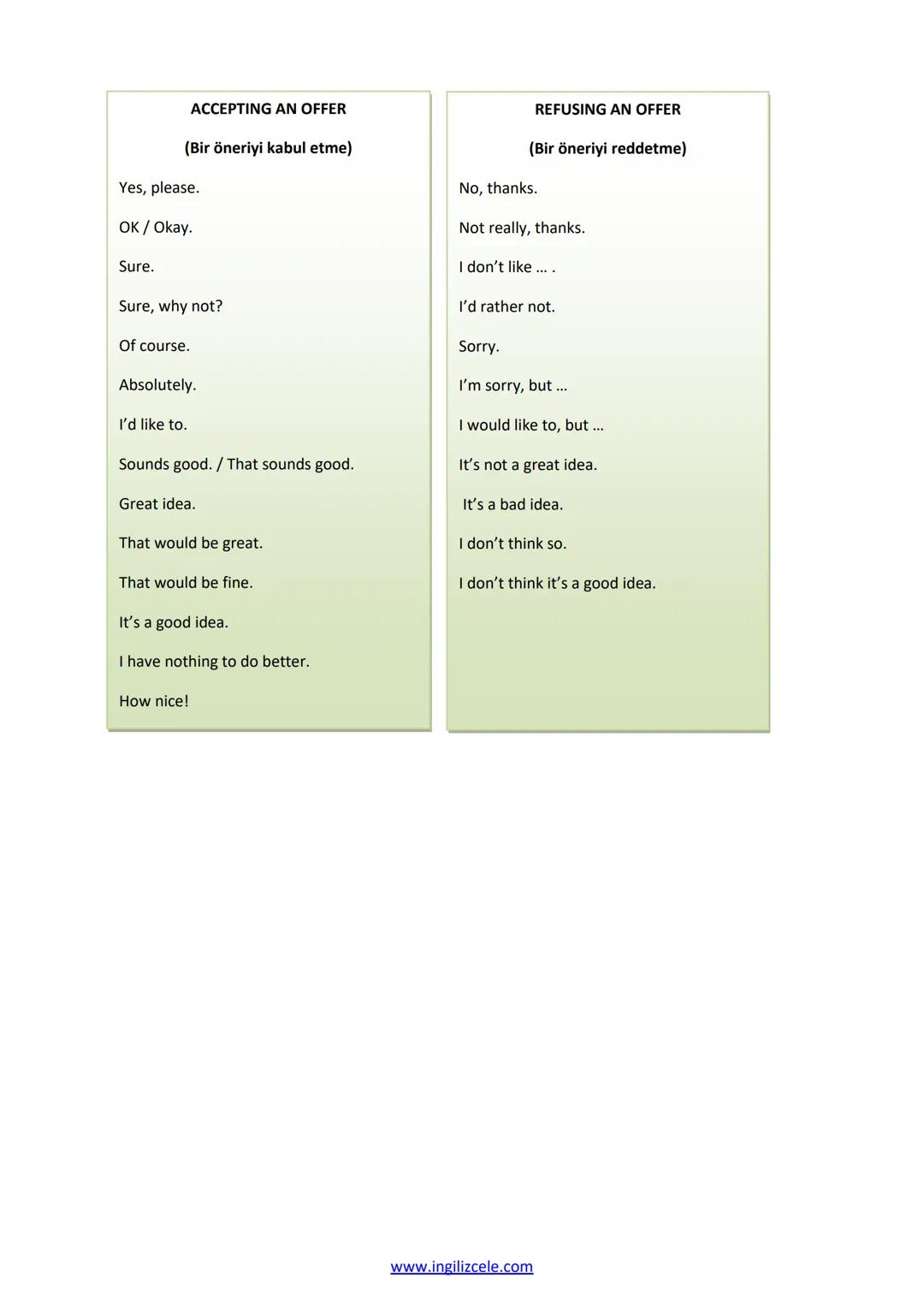 --- OCR Start ---
ÜNİTE 1-FRIENDSHIP
KONU ANLATIMI
OFFERING/MAKING SUGGESTIONS - Öneride bulunma
Karşımızdaki kişiye teklifte bulunurken-öne