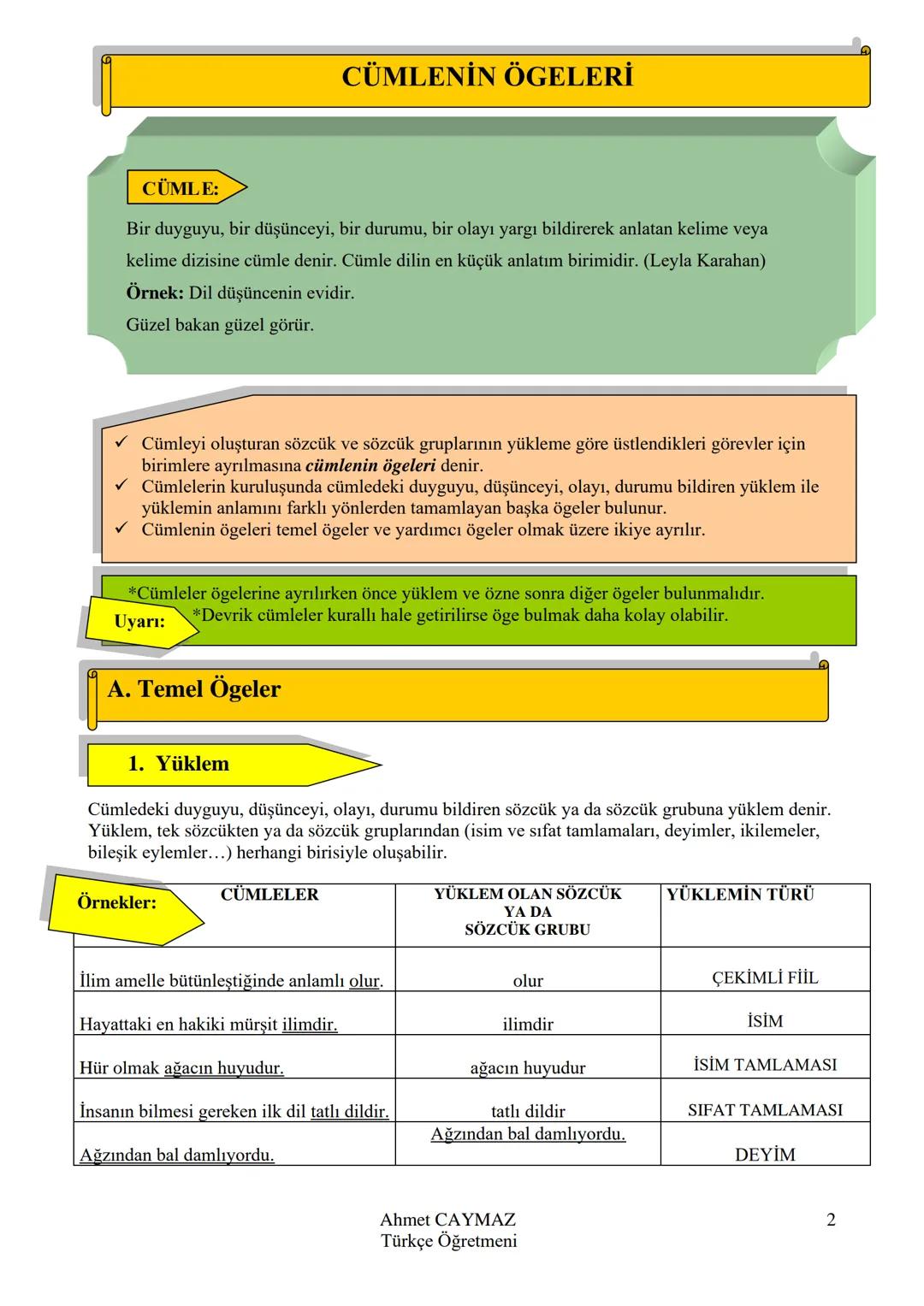 CÜMLENİN ÖGELERİ FASİKÜLÜ
KONU ANLATIM
KONU KAVRAMA TESTLERİ
ETKNLİKLER
LGS'DE ÇIKMIŞ SORULAR
Ahmet CAYMAZ
Türkçe Öğretmeni
Ahmet CAYM