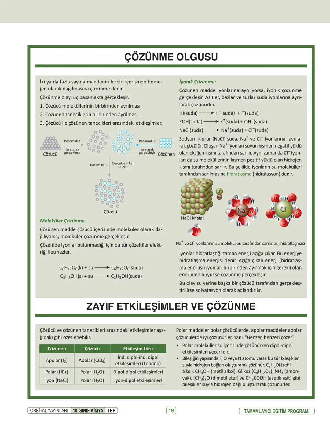 Produced with a Trial Version of PDF Annotator
ORBITAL YAYINLARI
www.PDFAnnotator.com
10. SINIF
İNFOGRAFİ KONU ÖZETLERİ # UNİTE
1
KİMYANIN