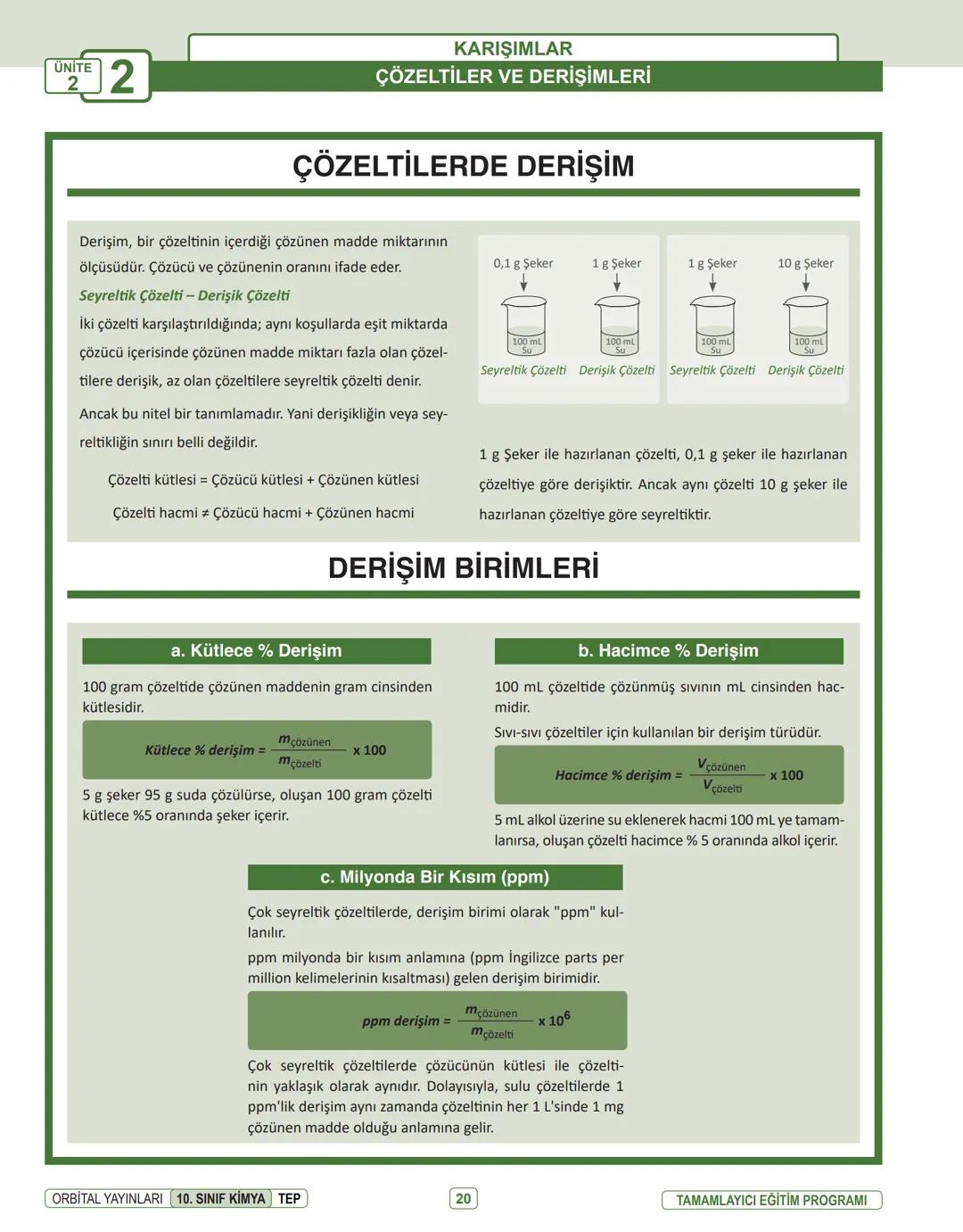 Produced with a Trial Version of PDF Annotator
ORBITAL YAYINLARI
www.PDFAnnotator.com
10. SINIF
İNFOGRAFİ KONU ÖZETLERİ # UNİTE
1
KİMYANIN