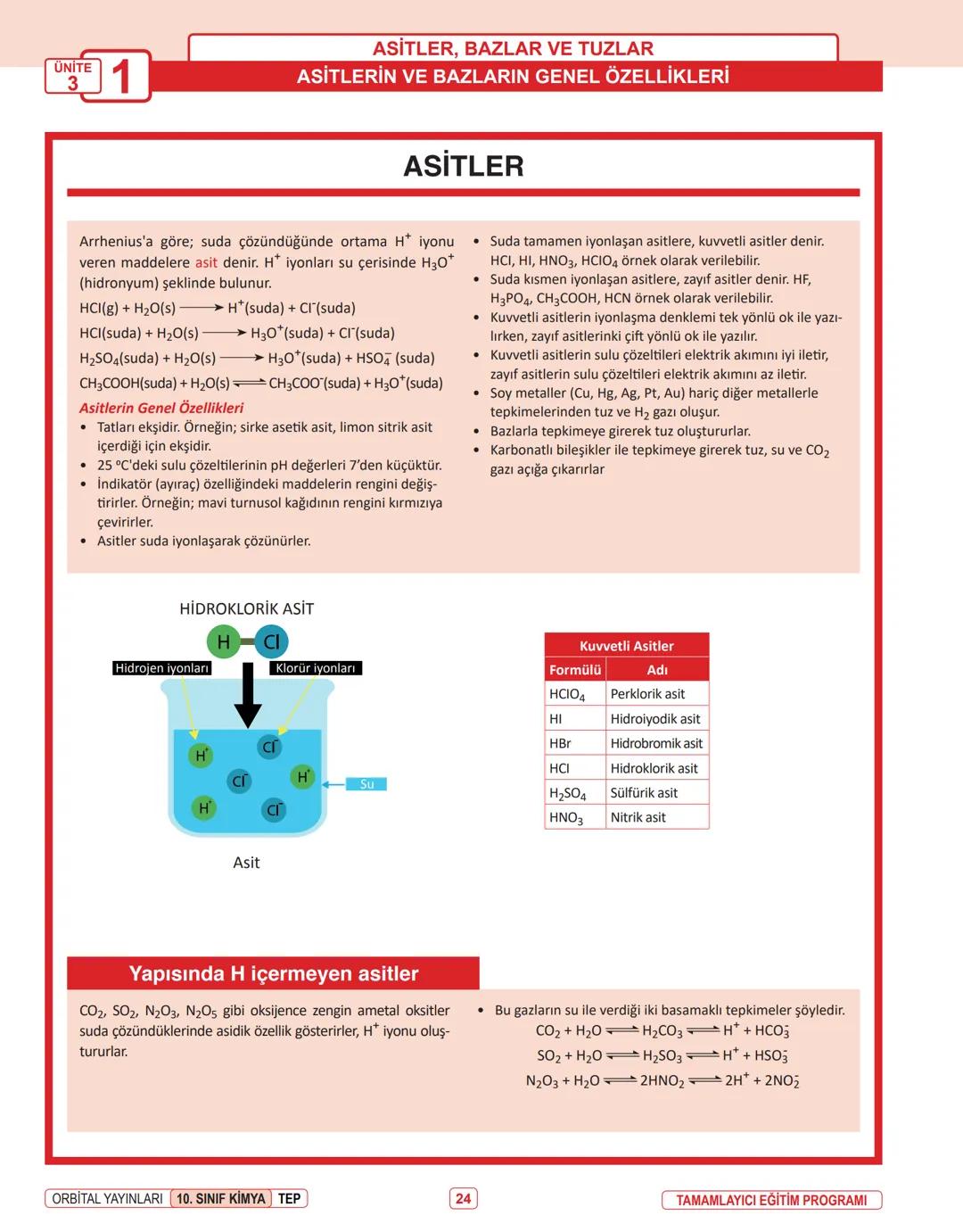 Produced with a Trial Version of PDF Annotator
ORBITAL YAYINLARI
www.PDFAnnotator.com
10. SINIF
İNFOGRAFİ KONU ÖZETLERİ # UNİTE
1
KİMYANIN
