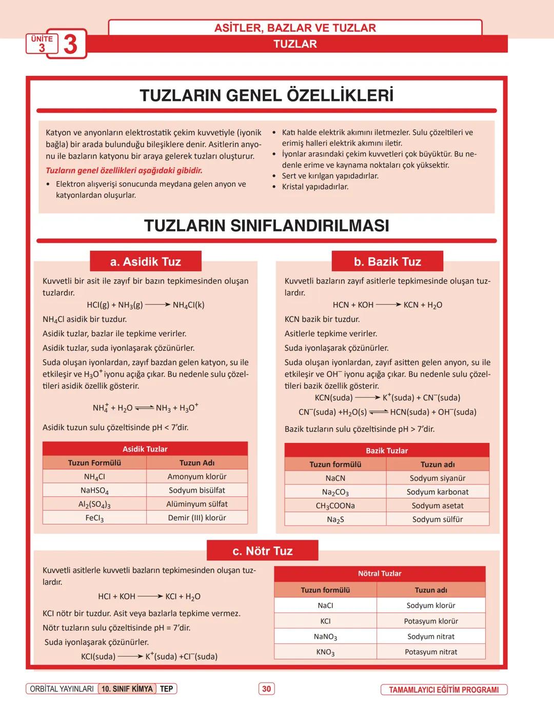 Produced with a Trial Version of PDF Annotator
ORBITAL YAYINLARI
www.PDFAnnotator.com
10. SINIF
İNFOGRAFİ KONU ÖZETLERİ # UNİTE
1
KİMYANIN