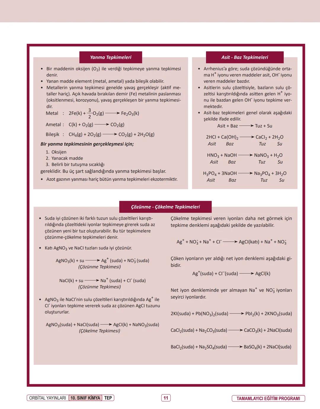 Produced with a Trial Version of PDF Annotator
ORBITAL YAYINLARI
www.PDFAnnotator.com
10. SINIF
İNFOGRAFİ KONU ÖZETLERİ # UNİTE
1
KİMYANIN