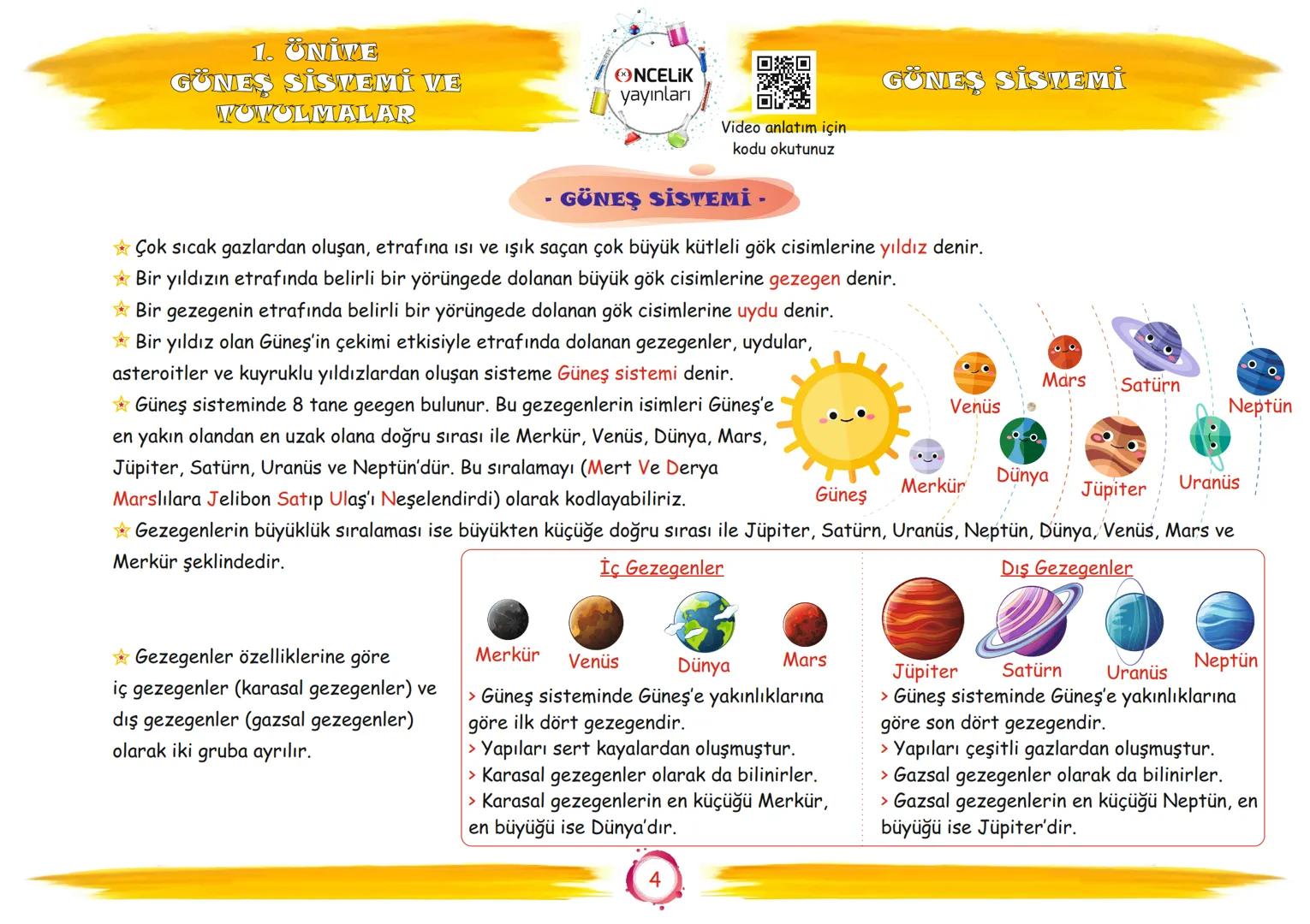 6. Sınıf
Konu Anlatımları
1. Ünite
Güneş Sistemi ve Tutulmalar
Fen Ogrenmenn
En Eglence ve En Velay
EnBasit Fen
ŞİRİN ALTINTAŞ
SÜLEYM