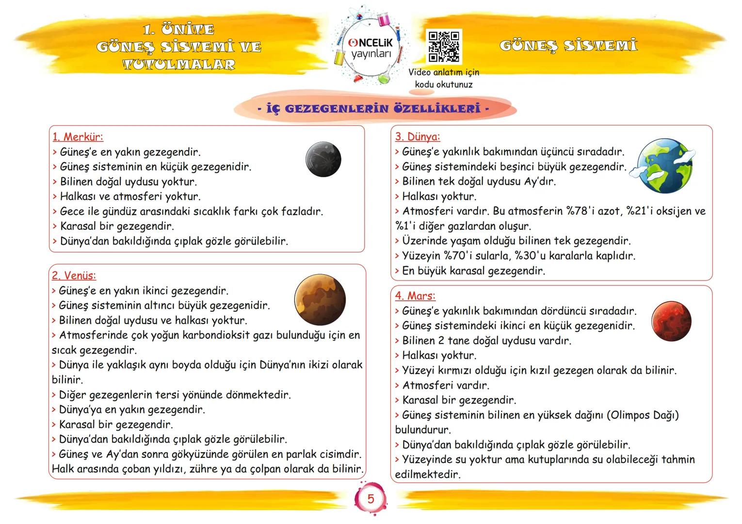 6. Sınıf
Konu Anlatımları
1. Ünite
Güneş Sistemi ve Tutulmalar
Fen Ogrenmenn
En Eglence ve En Velay
EnBasit Fen
ŞİRİN ALTINTAŞ
SÜLEYM