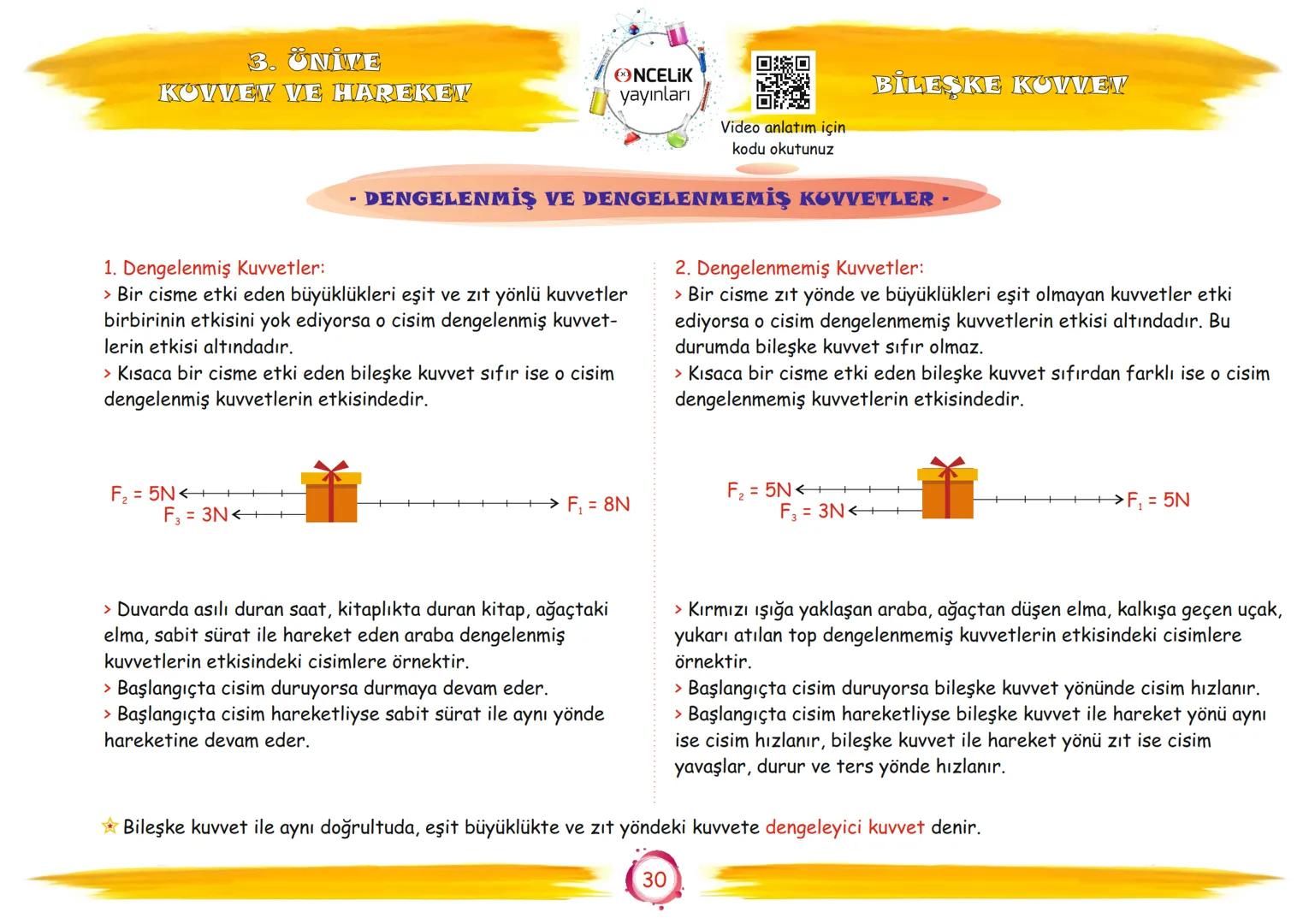 6. Sınıf
Konu Anlatımları
3. Ünite
Kuvvet ve Hareket
Fen Ogrenmeni
En Eylenceli ve En Kolay
Yolu
EnBasitFen
ŞİRİN ALTINTAŞ
SÜLEYMAN ALTINTAŞ