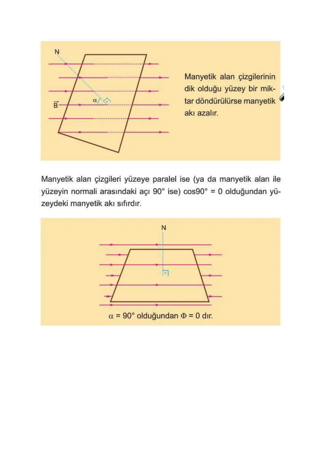 Elektriksel Kuvvet ve Elektrik Alan
ELEKTRİKSEL KUVVET
* Yüklü cisimler arasında bir itme ya da çekme kuvveti vardır. Bu kuvvet
elektriksel