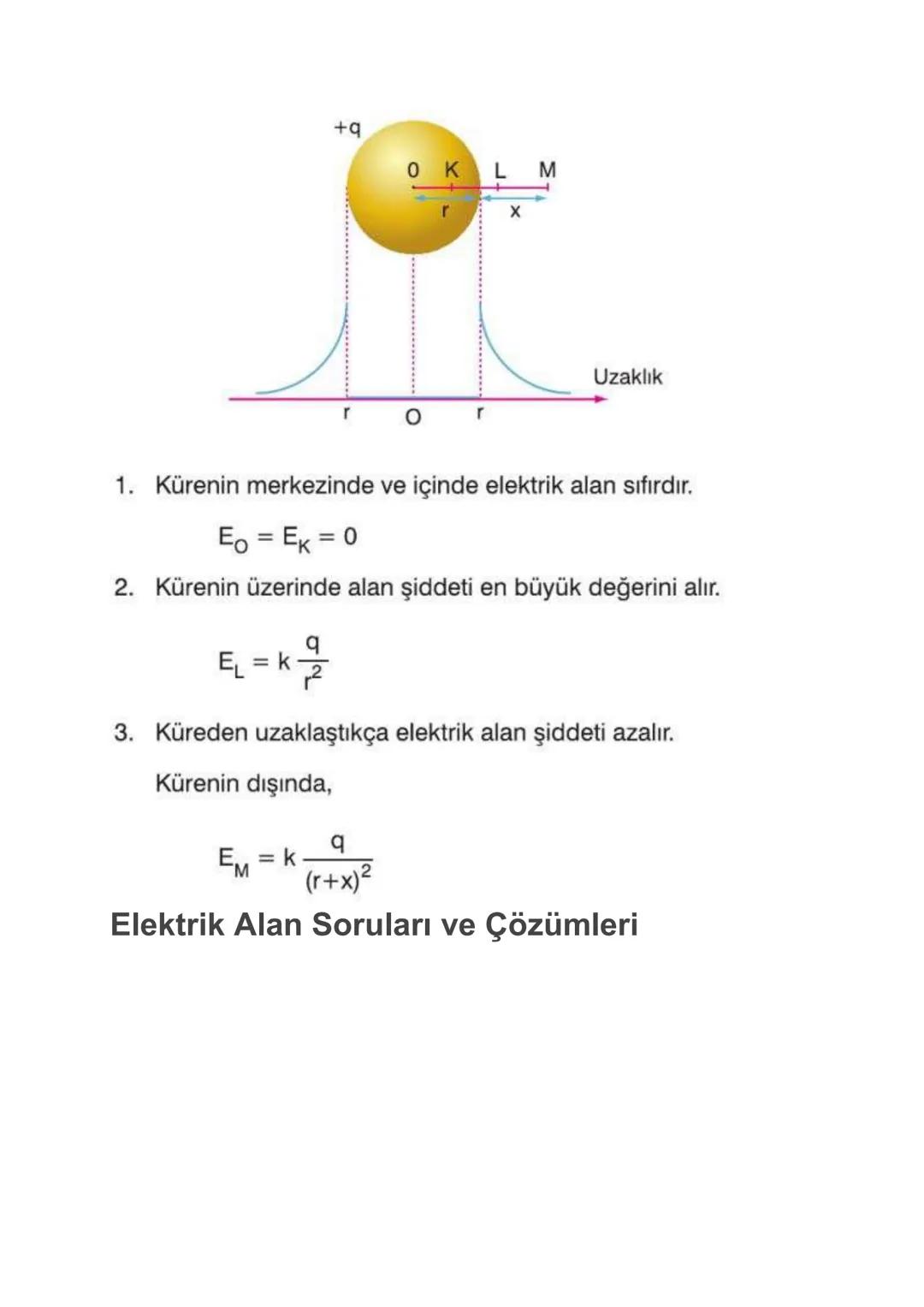 Elektriksel Kuvvet ve Elektrik Alan
ELEKTRİKSEL KUVVET
* Yüklü cisimler arasında bir itme ya da çekme kuvveti vardır. Bu kuvvet
elektriksel