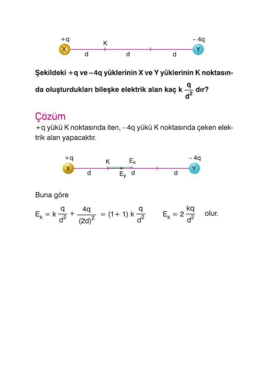Elektriksel Kuvvet ve Elektrik Alan
ELEKTRİKSEL KUVVET
* Yüklü cisimler arasında bir itme ya da çekme kuvveti vardır. Bu kuvvet
elektriksel