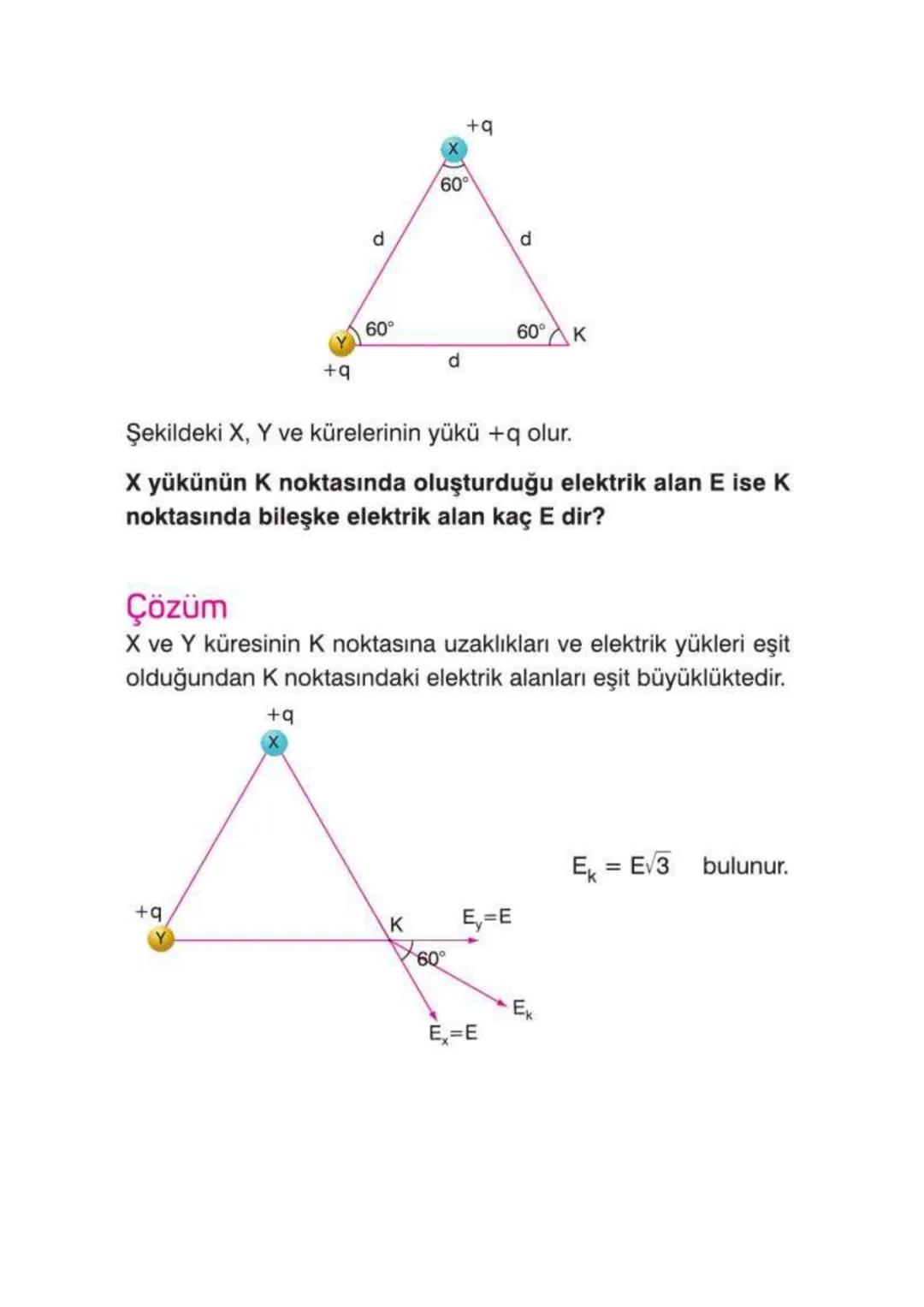 Elektriksel Kuvvet ve Elektrik Alan
ELEKTRİKSEL KUVVET
* Yüklü cisimler arasında bir itme ya da çekme kuvveti vardır. Bu kuvvet
elektriksel