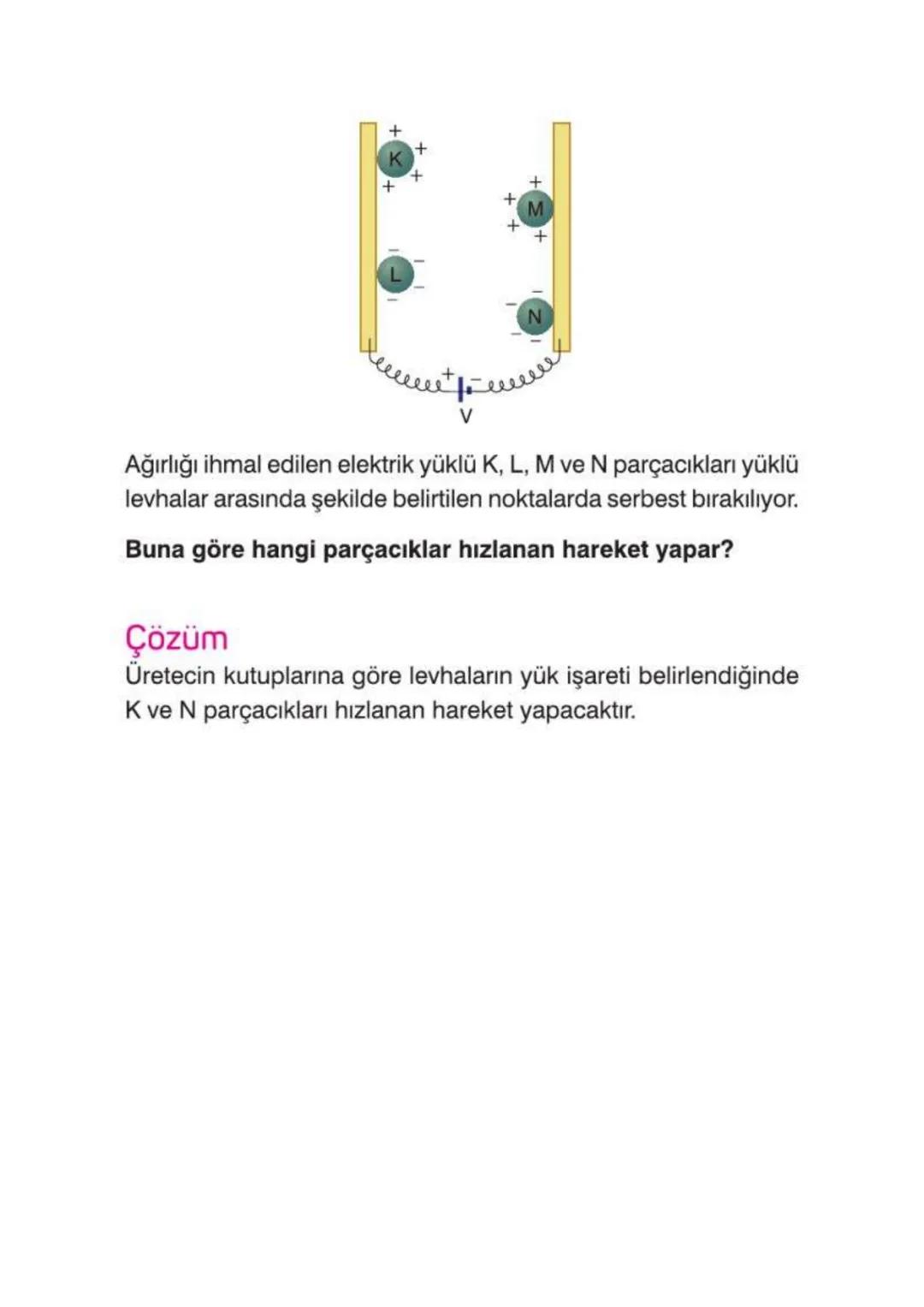 Elektriksel Kuvvet ve Elektrik Alan
ELEKTRİKSEL KUVVET
* Yüklü cisimler arasında bir itme ya da çekme kuvveti vardır. Bu kuvvet
elektriksel