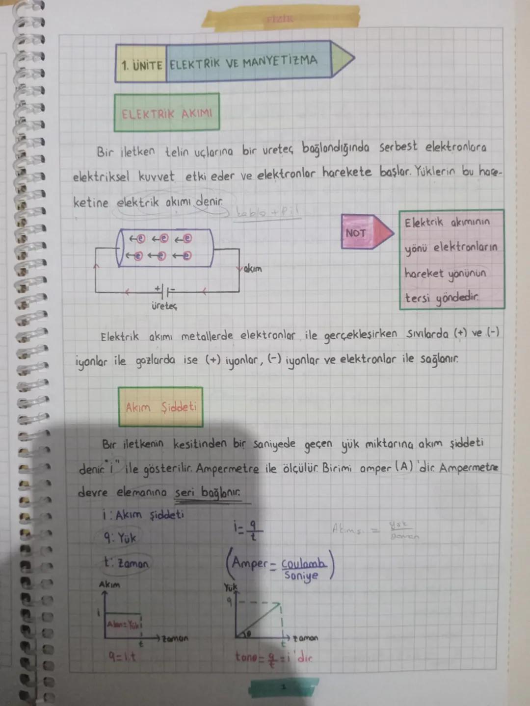 FİZİK
1. ÜNİTE ELEKTRİK VE MANYETİZMA
ELEKTRİK AKIMI
Bir iletken telin uçlarına bir ureteç bağlandığında serbest elektronlara
elektriksel ku