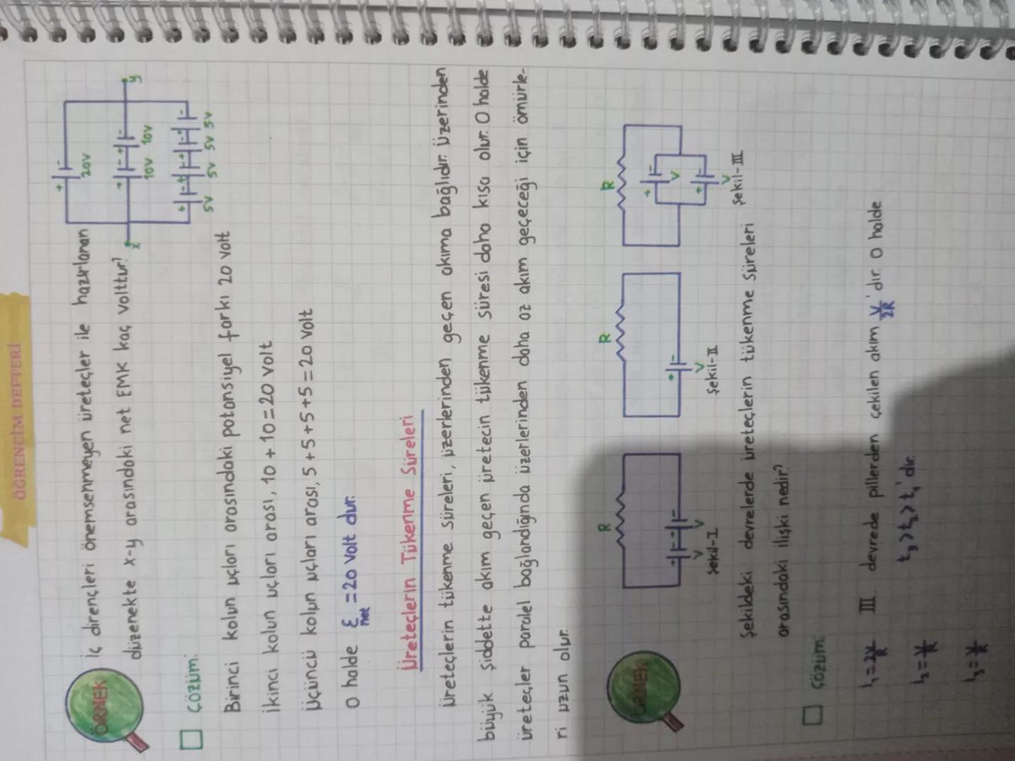 FİZİK
1. ÜNİTE ELEKTRİK VE MANYETİZMA
ELEKTRİK AKIMI
Bir iletken telin uçlarına bir ureteç bağlandığında serbest elektronlara
elektriksel ku