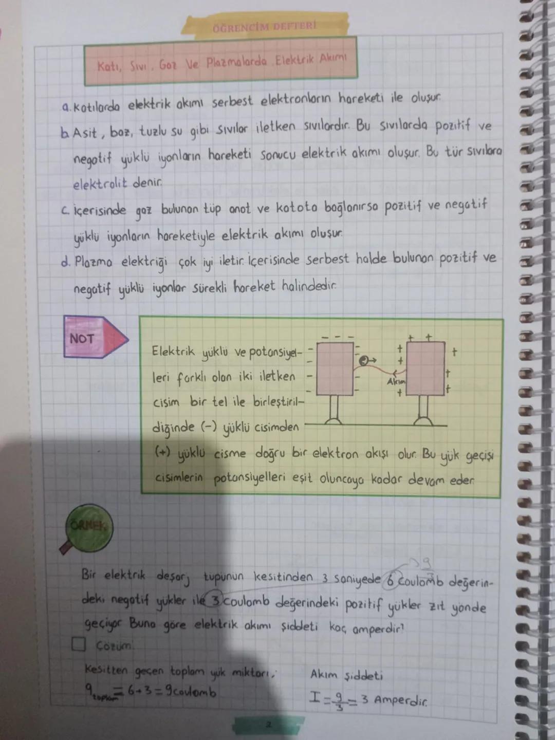 FİZİK
1. ÜNİTE ELEKTRİK VE MANYETİZMA
ELEKTRİK AKIMI
Bir iletken telin uçlarına bir ureteç bağlandığında serbest elektronlara
elektriksel ku