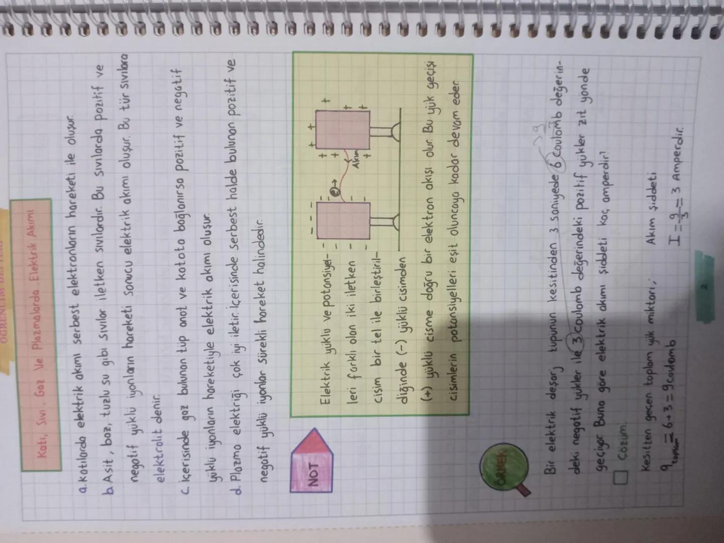 FİZİK
1. ÜNİTE ELEKTRİK VE MANYETİZMA
ELEKTRİK AKIMI
Bir iletken telin uçlarına bir ureteç bağlandığında serbest elektronlara
elektriksel ku
