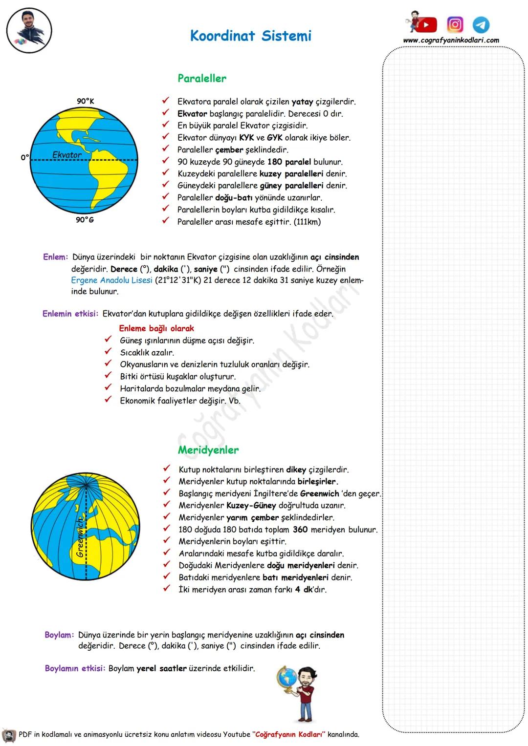 # Coğrafyanın Kodları
Youtube Video Ders Notları
Youtube'un En Büyük Coğrafya Kanalı
# 9. Sınıf --- OCR Start ---
Doğa ve İnsan
Coğrafya: