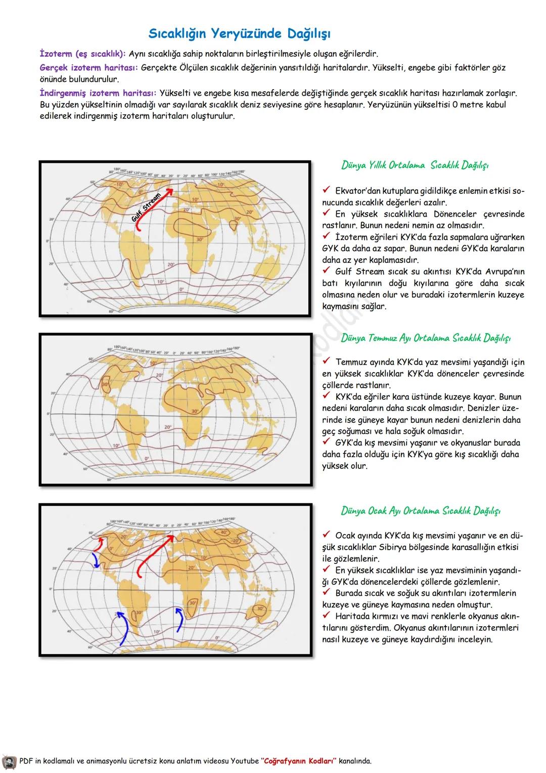 # Coğrafyanın Kodları
Youtube Video Ders Notları
Youtube'un En Büyük Coğrafya Kanalı
# 9. Sınıf --- OCR Start ---
Doğa ve İnsan
Coğrafya: