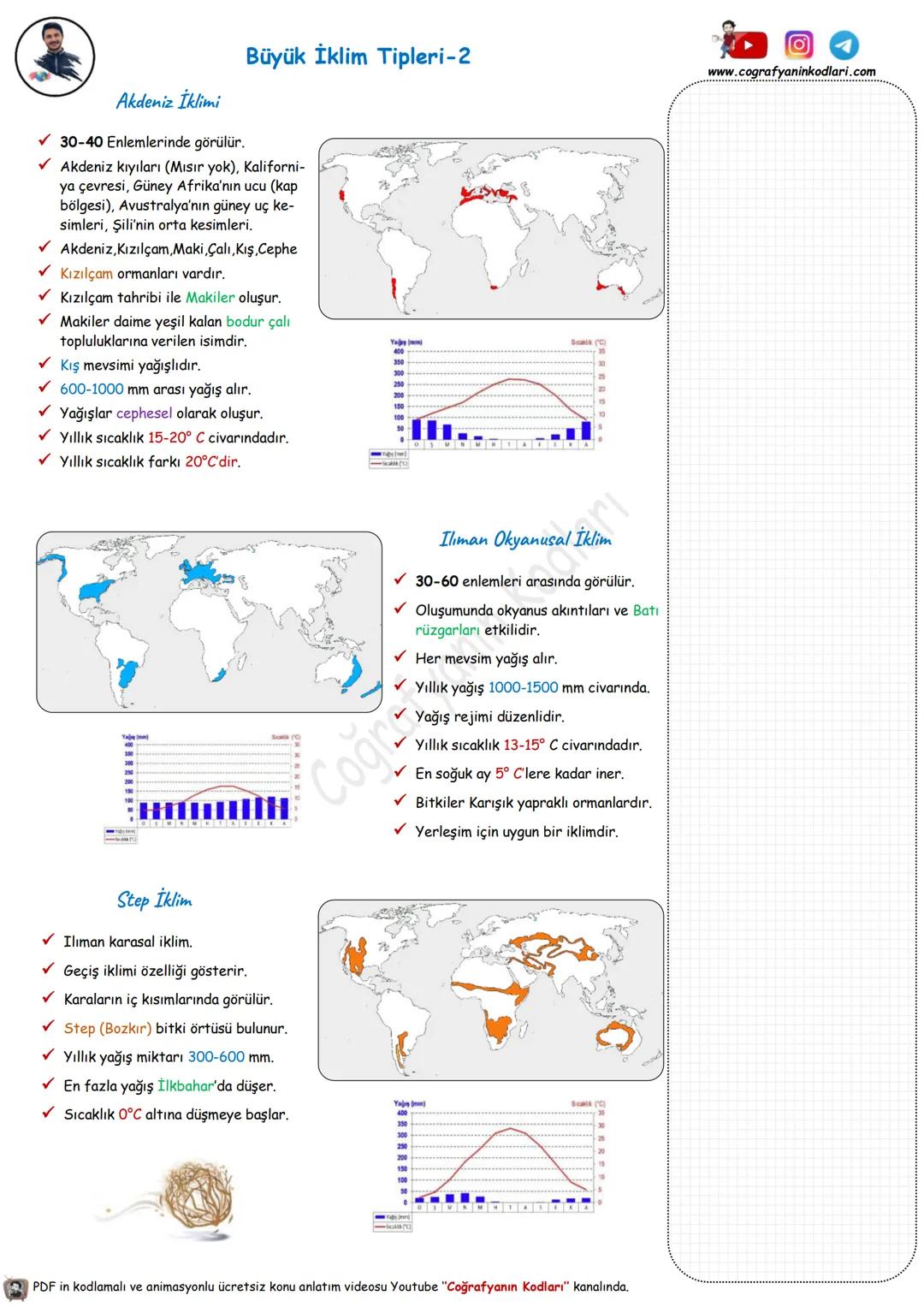 # Coğrafyanın Kodları
Youtube Video Ders Notları
Youtube'un En Büyük Coğrafya Kanalı
# 9. Sınıf --- OCR Start ---
Doğa ve İnsan
Coğrafya: