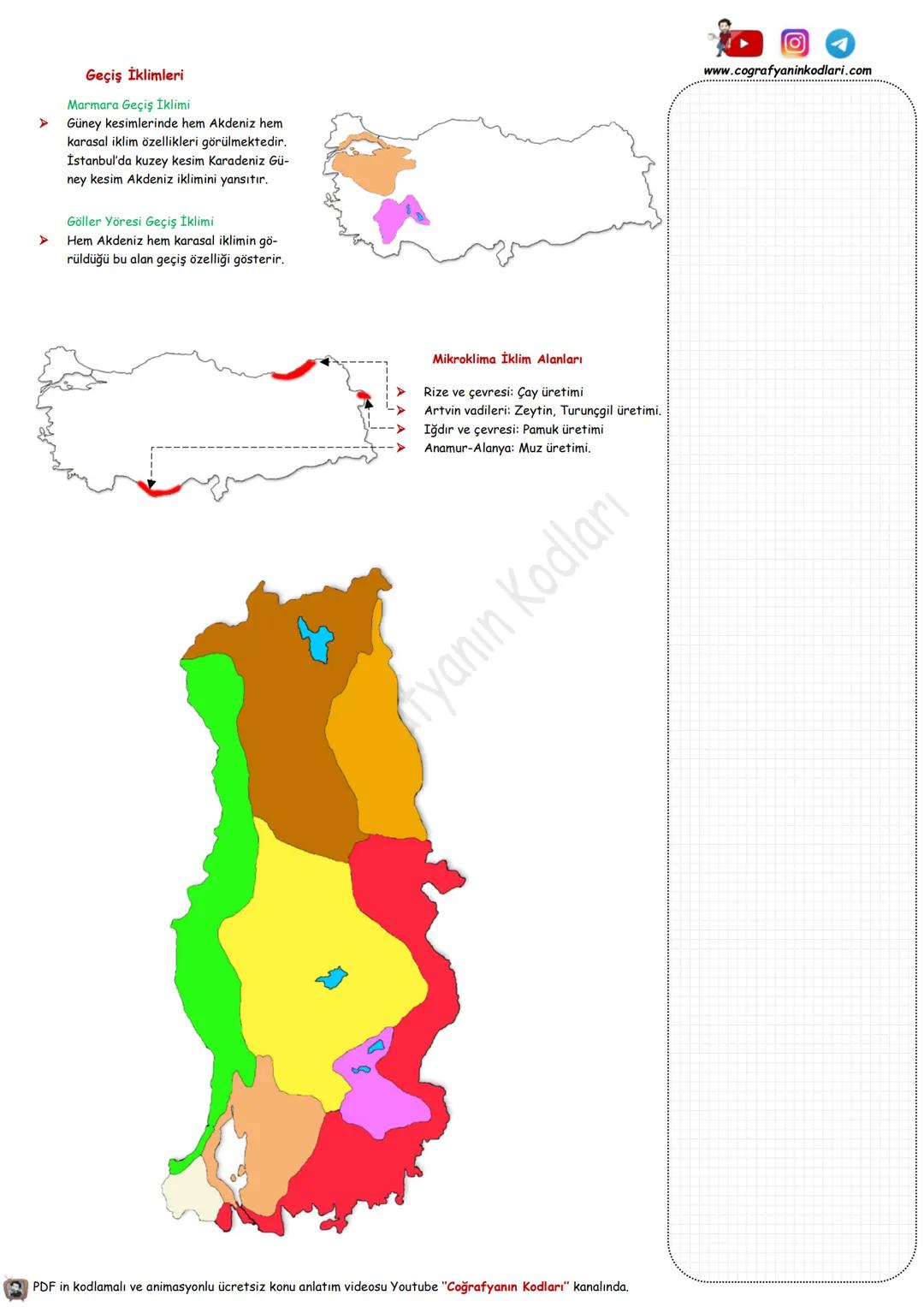 # Coğrafyanın Kodları
Youtube Video Ders Notları
Youtube'un En Büyük Coğrafya Kanalı
# 9. Sınıf --- OCR Start ---
Doğa ve İnsan
Coğrafya: