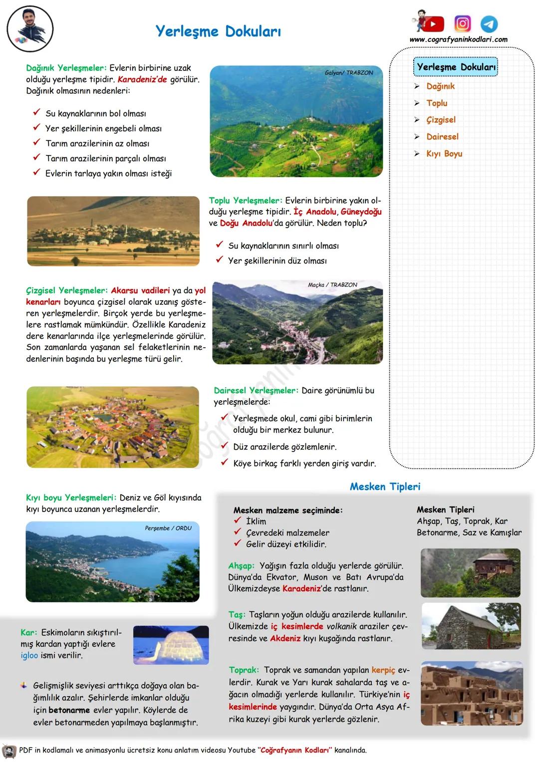 # Coğrafyanın Kodları
Youtube Video Ders Notları
Youtube'un En Büyük Coğrafya Kanalı
# 9. Sınıf --- OCR Start ---
Doğa ve İnsan
Coğrafya: