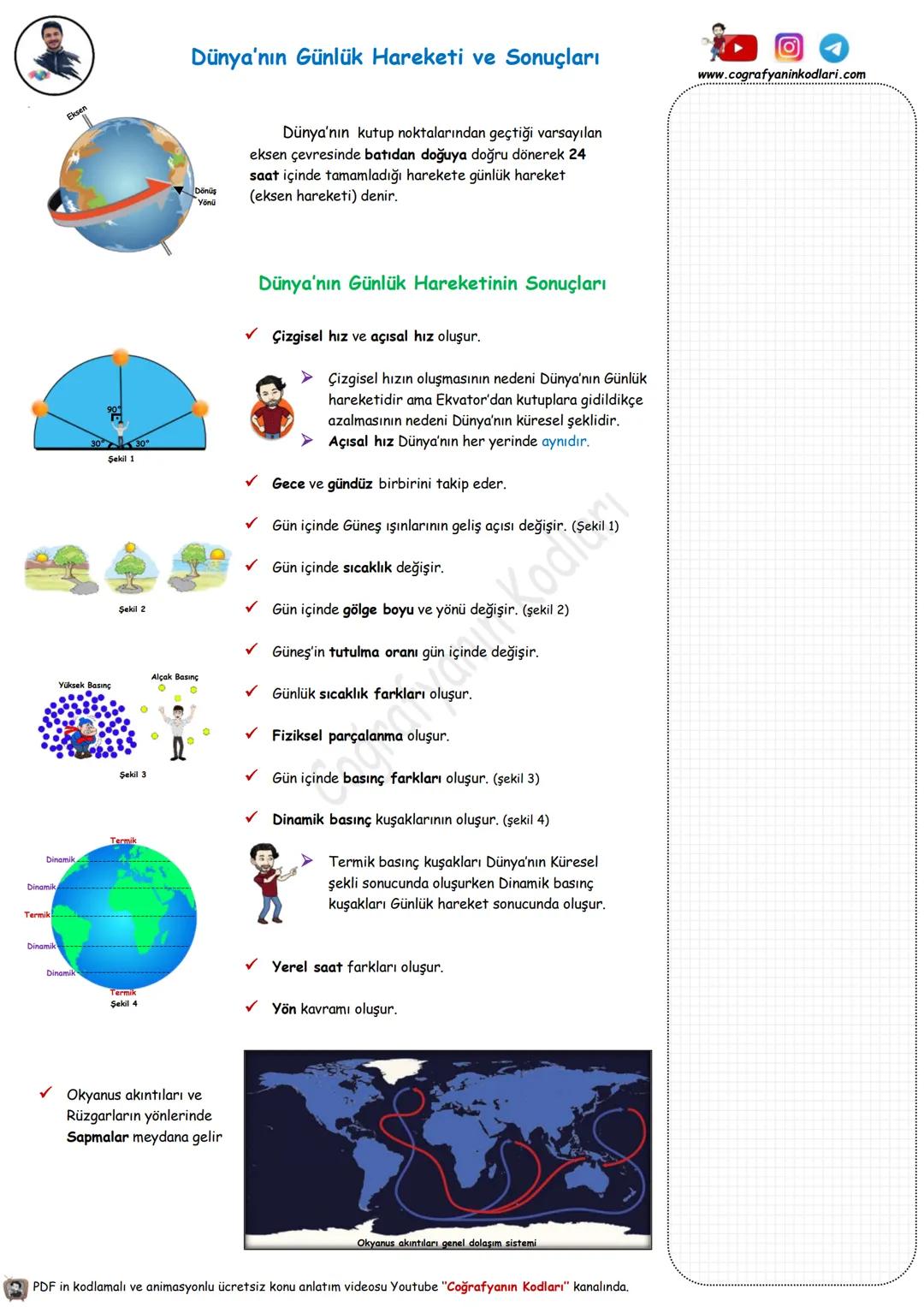 # Coğrafyanın Kodları
Youtube Video Ders Notları
Youtube'un En Büyük Coğrafya Kanalı
# 9. Sınıf --- OCR Start ---
Doğa ve İnsan
Coğrafya: