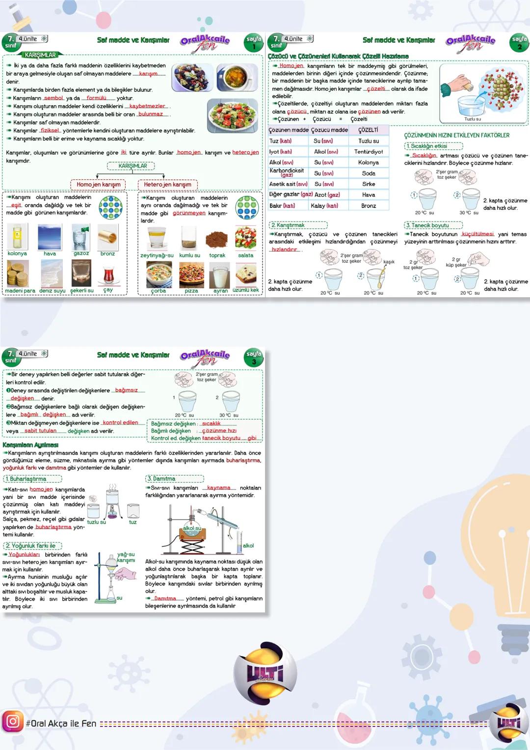 7.
SINIF
2024-2025
FEN BİLİMLERİ
OralAKÇA'nın notları ile
YARIYIL
TEKRARI
ulti
YAYINLARI # 1.ÜNİTE GÜNEŞ SİSTEMİ VE ÖTESİ
7. Lünite
Uzay ar