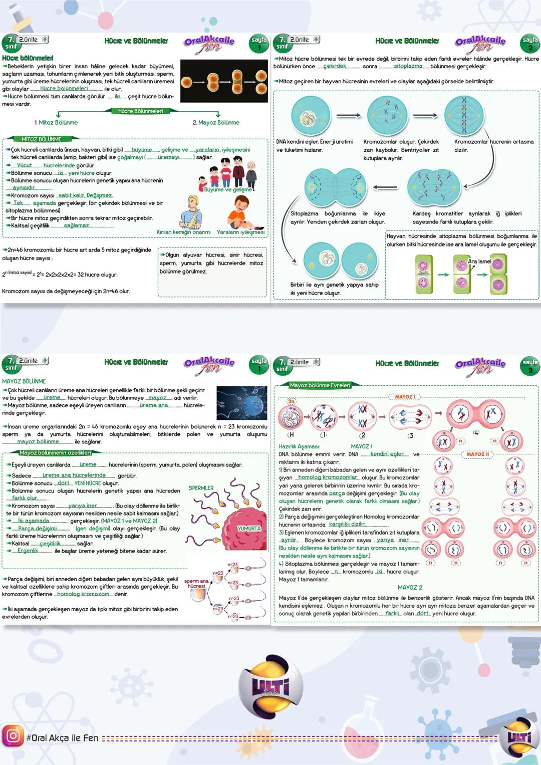 7.
SINIF
2024-2025
FEN BİLİMLERİ
OralAKÇA'nın notları ile
YARIYIL
TEKRARI
ulti
YAYINLARI # 1.ÜNİTE GÜNEŞ SİSTEMİ VE ÖTESİ
7. Lünite
Uzay ar