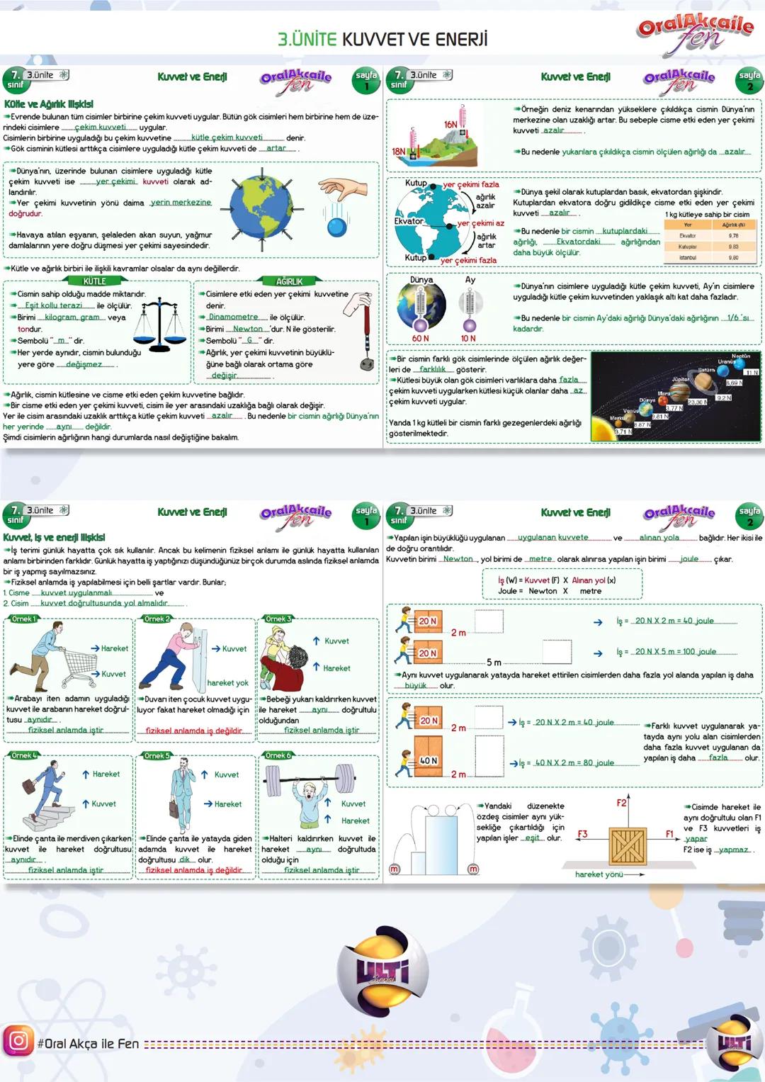 7.
SINIF
2024-2025
FEN BİLİMLERİ
OralAKÇA'nın notları ile
YARIYIL
TEKRARI
ulti
YAYINLARI # 1.ÜNİTE GÜNEŞ SİSTEMİ VE ÖTESİ
7. Lünite
Uzay ar