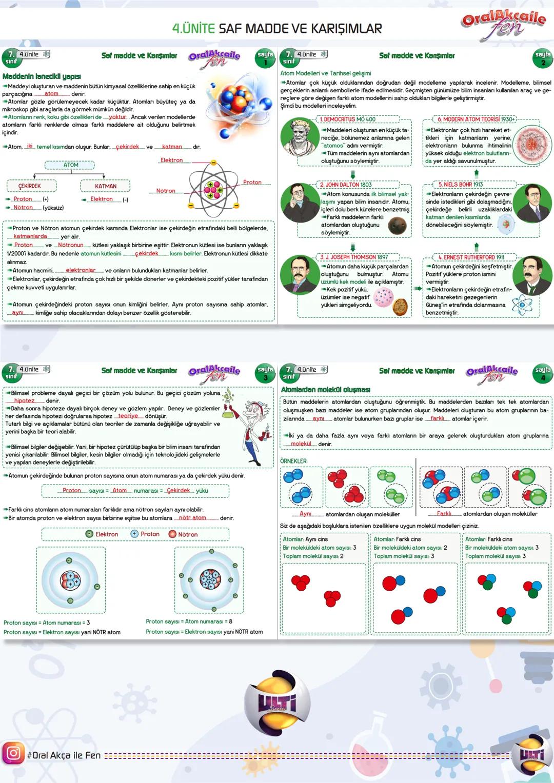 7.
SINIF
2024-2025
FEN BİLİMLERİ
OralAKÇA'nın notları ile
YARIYIL
TEKRARI
ulti
YAYINLARI # 1.ÜNİTE GÜNEŞ SİSTEMİ VE ÖTESİ
7. Lünite
Uzay ar