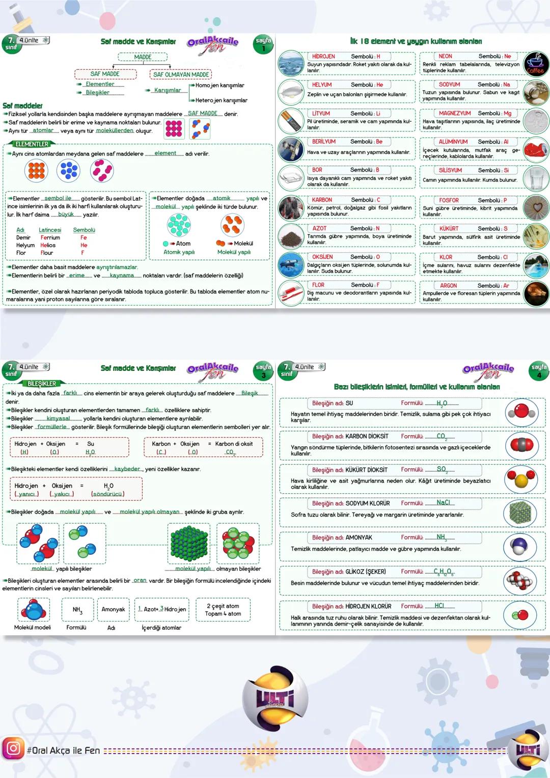 7.
SINIF
2024-2025
FEN BİLİMLERİ
OralAKÇA'nın notları ile
YARIYIL
TEKRARI
ulti
YAYINLARI # 1.ÜNİTE GÜNEŞ SİSTEMİ VE ÖTESİ
7. Lünite
Uzay ar
