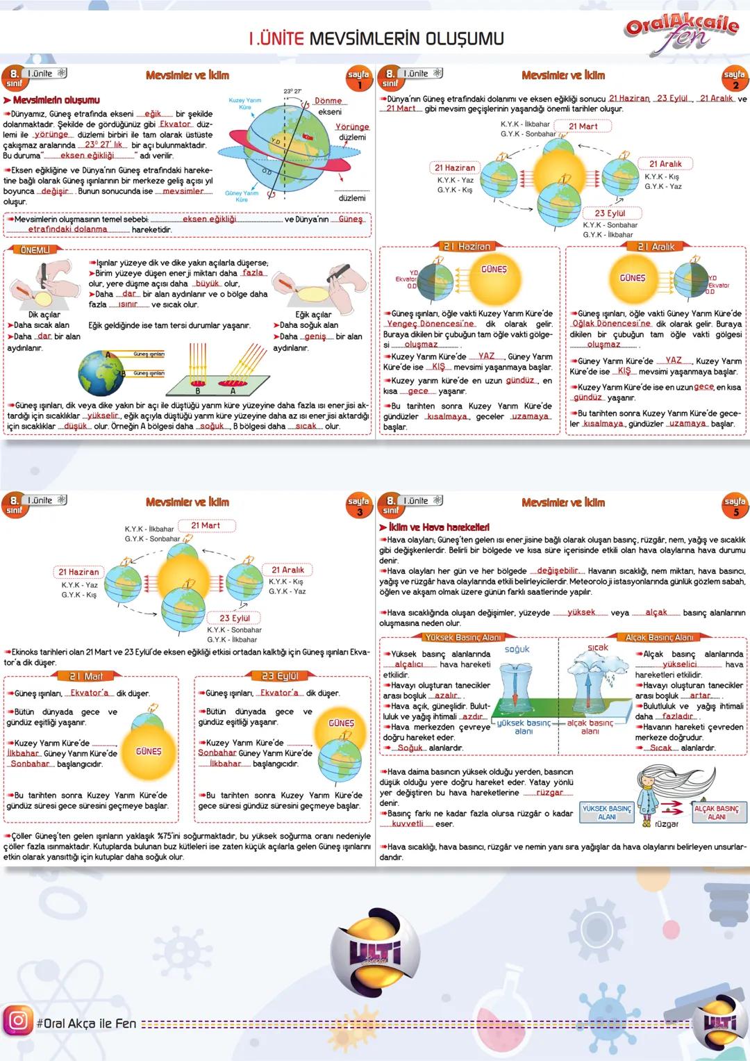 8.
SINIF
2025 LGS
FEN BİLİMLERİ
OralAKÇA'nın notları ile
YARIYIL
TEKRARI
YAYINLARI 8. Lünite
➤ Mevsimlerin oluşumu
Mevsimler ve İkilm
Dünya
