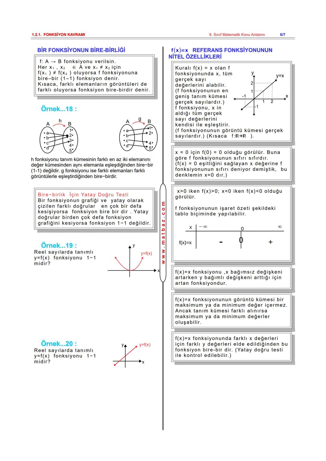 1.2.1. FONKSİYON KAVRAMI
FONKSİYON KAVRAMI
Günlük hayatta iki nicelik arasındaki
doğrusal ilişkilere sıklıkla
rastlanmaktadır.
Örneğin, sa