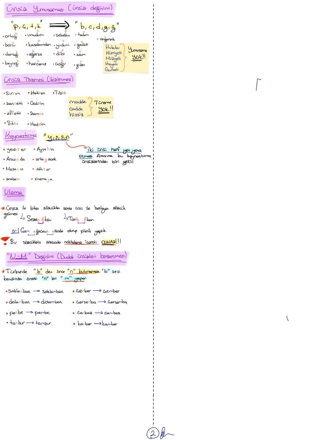 # Ses Bilgisi
Unlc Dosmesi (hece dişmesi - ses yitimi)
4 türerken
25 yardımı sözcük gelirken
-Türerken
* Sözcüğün yapım eki alırken ünl