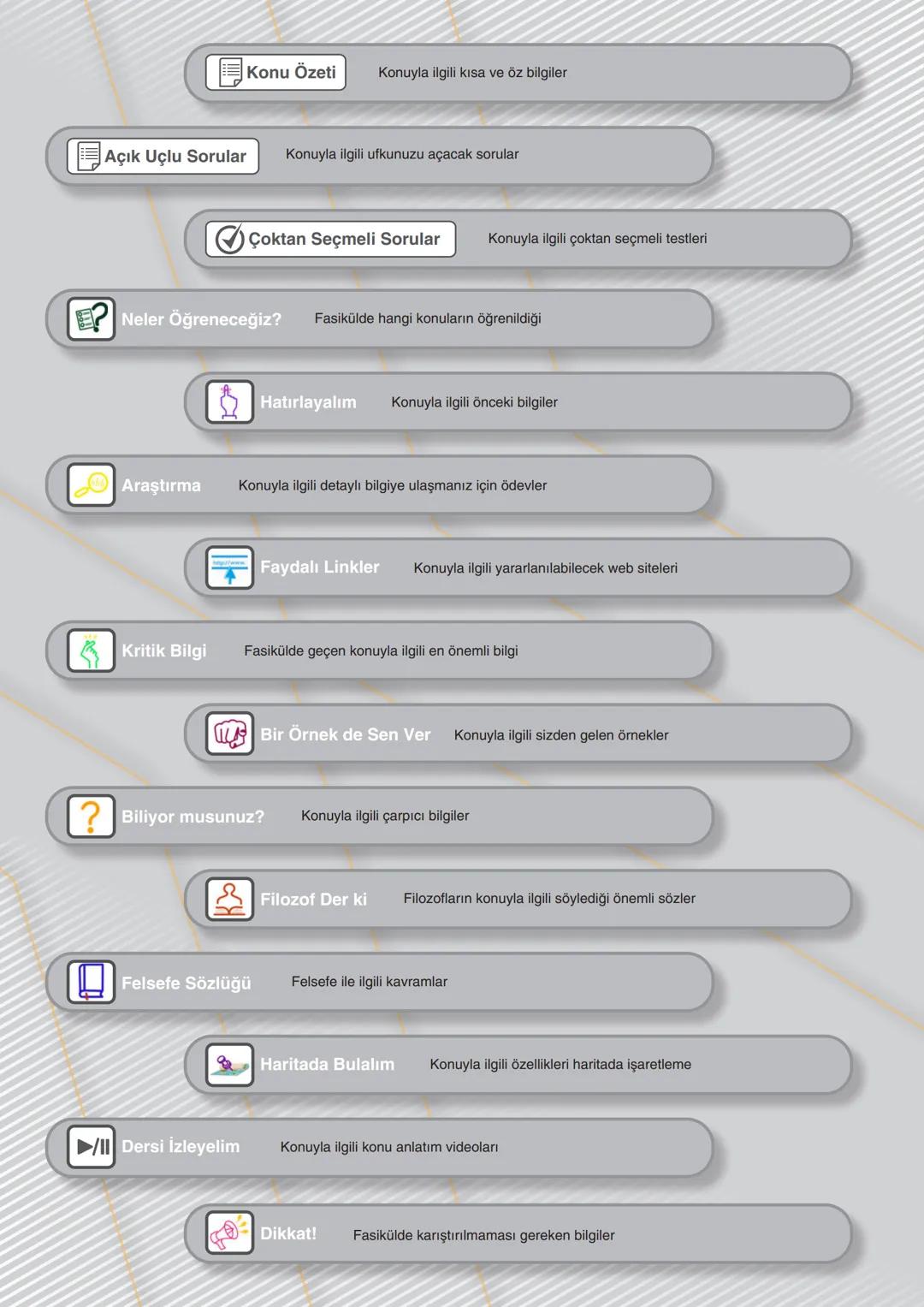 ***
ORTAÖĞRETİM
GENEL MÜDÜRLÜĞÜ
DERSLER
CEPTE
4. SAYI
Konu Özeti
Ders Anlatımı
Sorular
KİMYA 9
Π
ÜNİTE
KİMYASAL TÜRLER ARASI
ETKİLEŞİMLER
Ki