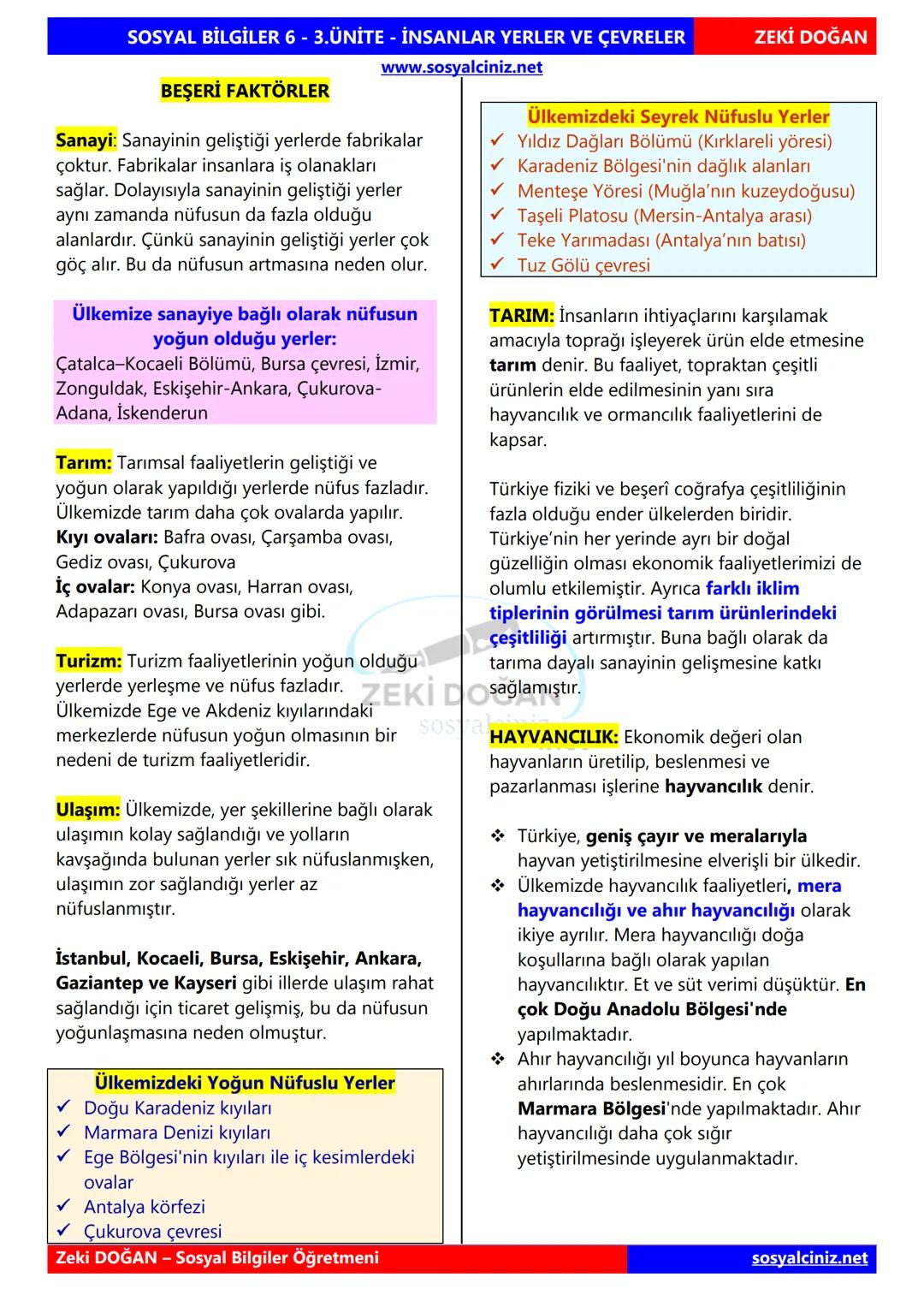# SOSYAL BİLGİLER 6
# 1.DÖNEM KONU
# ÖZETLERİ
# DERS NOTLARI
## ZEKİ DOĞAN
sosyalciniz.net
Zeki DOĞAN
Sosyal Bilgiler Öğretmeni # SOSYAL