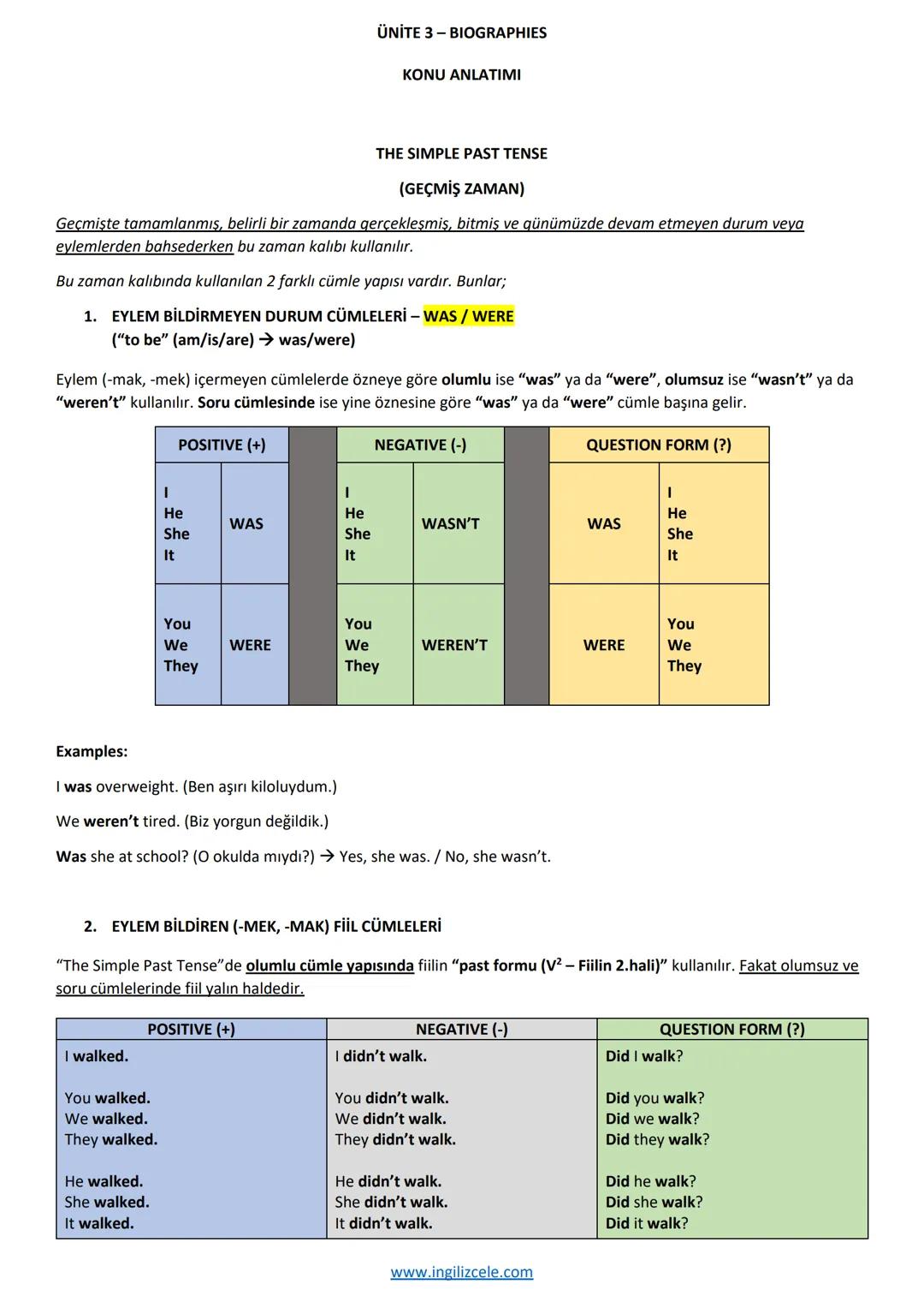 --- OCR Start ---
ÜNİTE 3-BIOGRAPHIES
KONU ANLATIMI
THE SIMPLE PAST TENSE
(GEÇMİŞ ZAMAN)
Geçmişte tamamlanmış, belirli bir zamanda gerçekleş