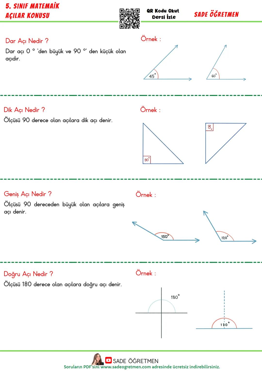 5. SINIF MATEMAİK
AÇILAR KONUSU
QR Kodu Okut
Dersi İzle
SADE ÖĞRETMEN
Dar Açı Nedir?
Dar açı 0° 'den büyük ve 90º den küçük olan
açıdır.
Örn