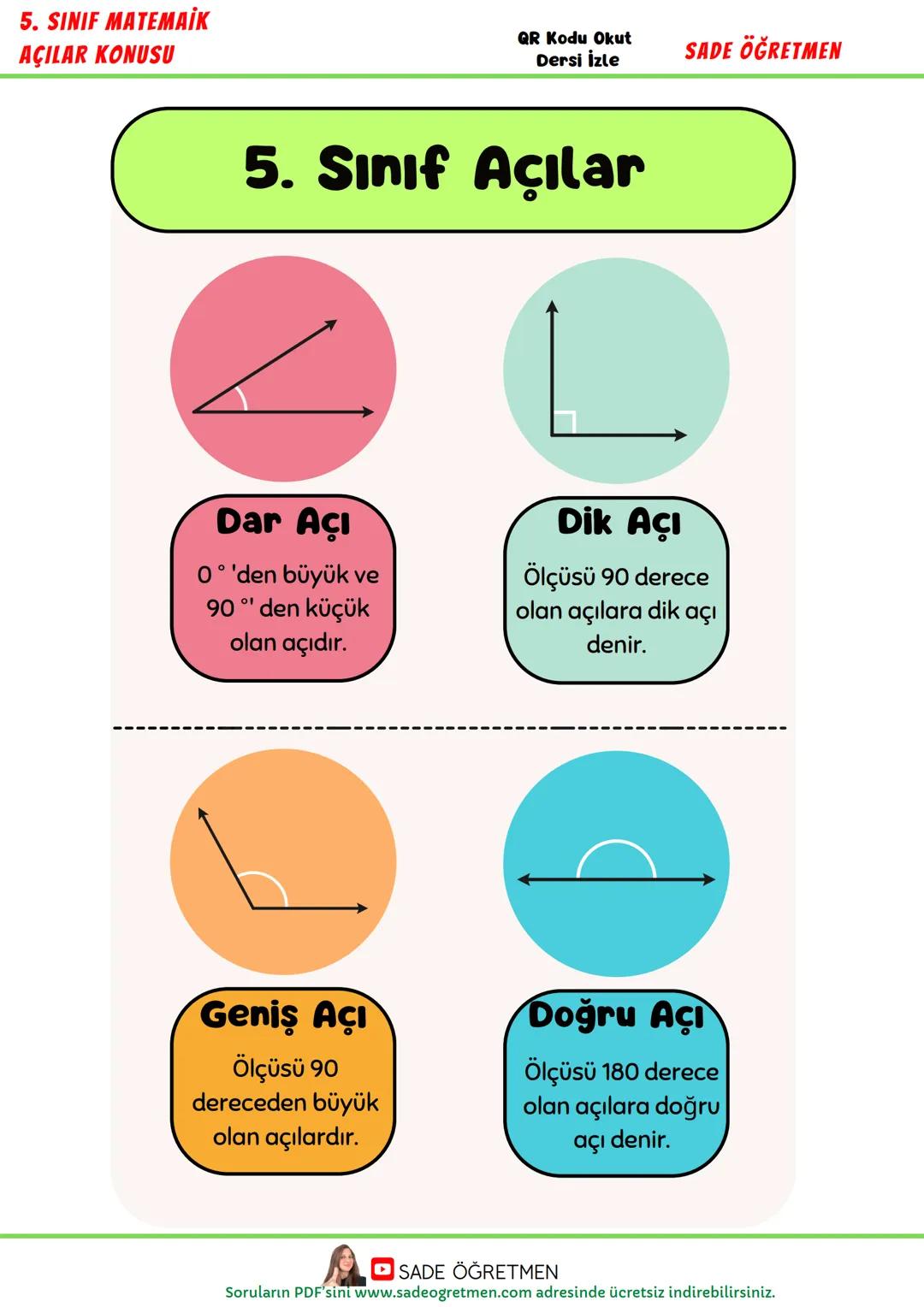 5. SINIF MATEMAİK
AÇILAR KONUSU
QR Kodu Okut
Dersi İzle
SADE ÖĞRETMEN
Dar Açı Nedir?
Dar açı 0° 'den büyük ve 90º den küçük olan
açıdır.
Örn
