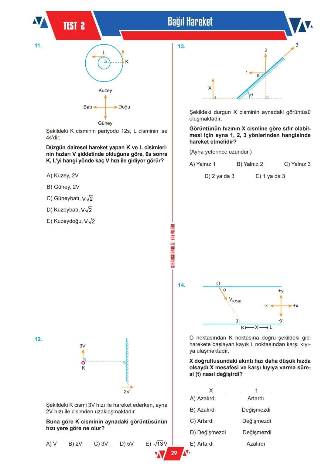 # KONU ÖZETİ
BAĞIL HAREKET
Otoyolda giden bir otobüsün içindeki insanları düşü-
nün. Otobüsün içindeki insanlar birbirlerine göre ha-
reke
