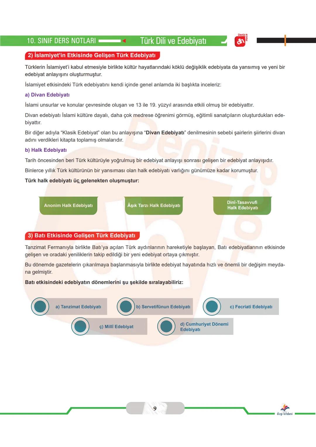 Deniz
dh
Hoca
GİRİŞ
ÜNİTESİ
dizgi kitabevi DENİZ HOCA DENİZ HOCA DENİZ HOCA DENİZ HOCA DENİZ HOCA DEN
OCA DENİZ HOCA DENİZ HOCA DENİZ HO