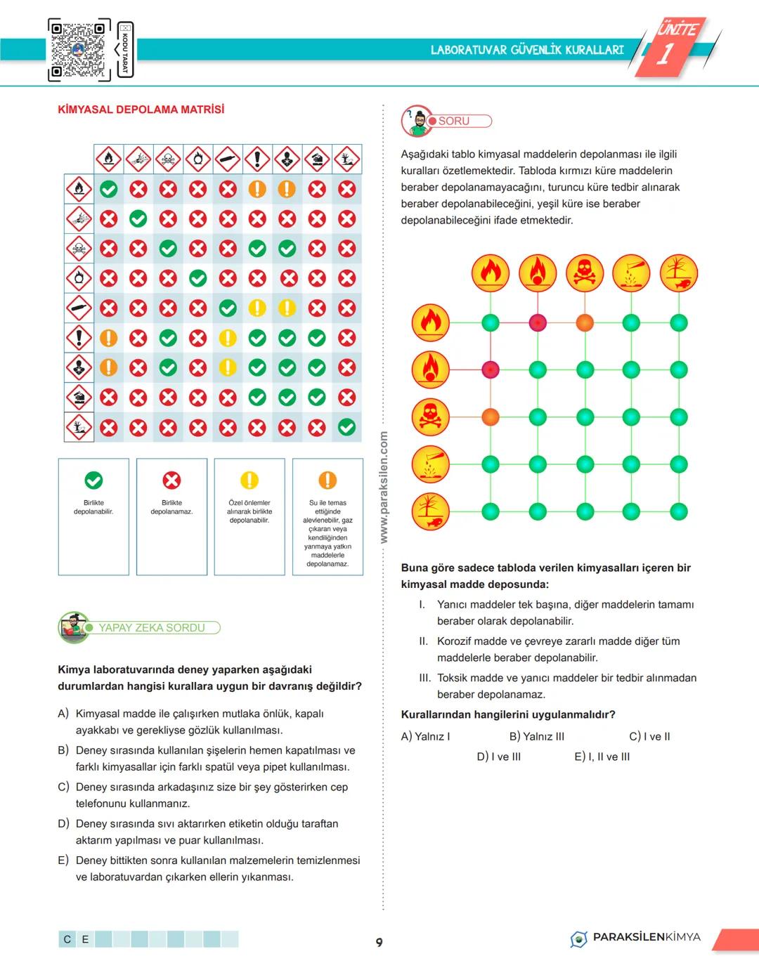 # 1. TEMA
1.1. KİMYA HAYATTIR
1 # ÜNİTE
1
KİMYA HAYATTIR
# KİMYA HAYATTIR
- Günlük hayatta elimizi yıkadığımız sabundan içtiğimiz gazl