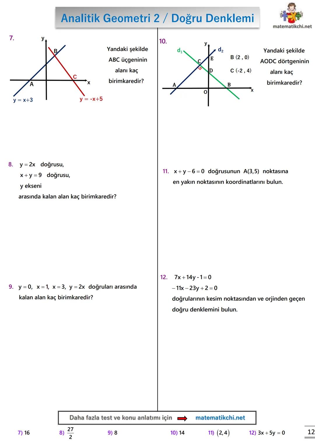 # Analitik Geometri 2 / Doğru Denklemi
# 1A - Eğimi Formülü:
Bir doğrunun eğimi : Doğrunun x ekseni ile pozitif yönde yaptığı açının tanja